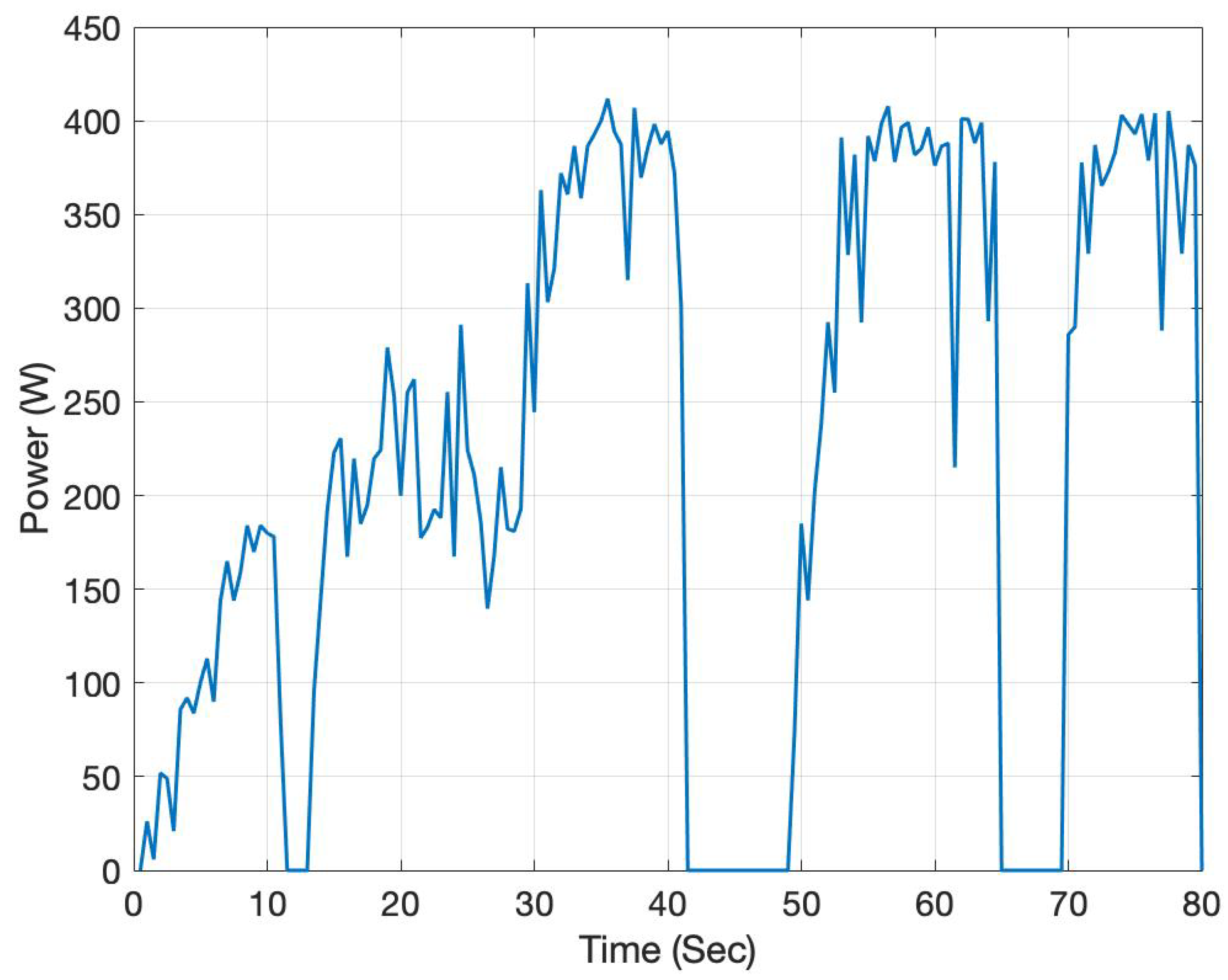 Energies 12 00388 g012 Energies 12 00388 g012