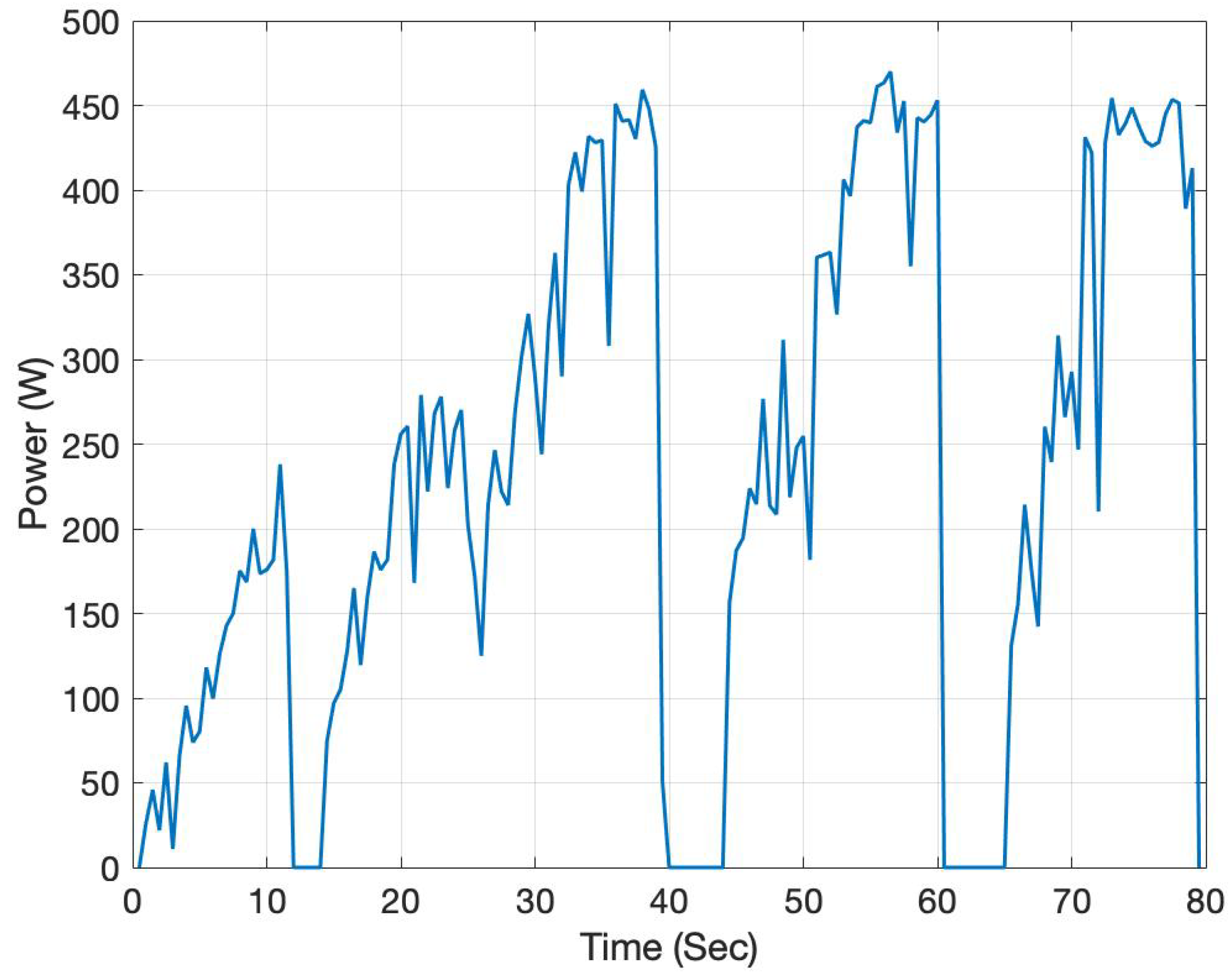 Energies 12 00388 g013 Energies 12 00388 g013