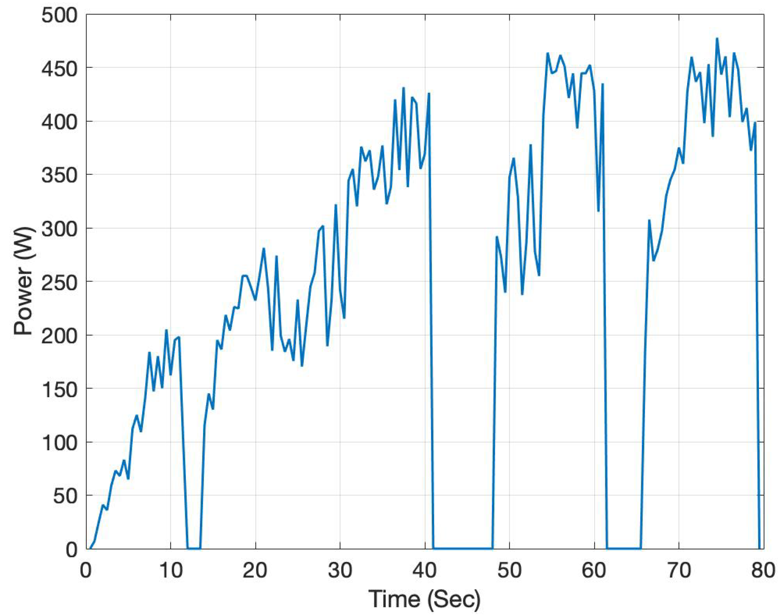 Energies 12 00388 g014 Energies 12 00388 g014