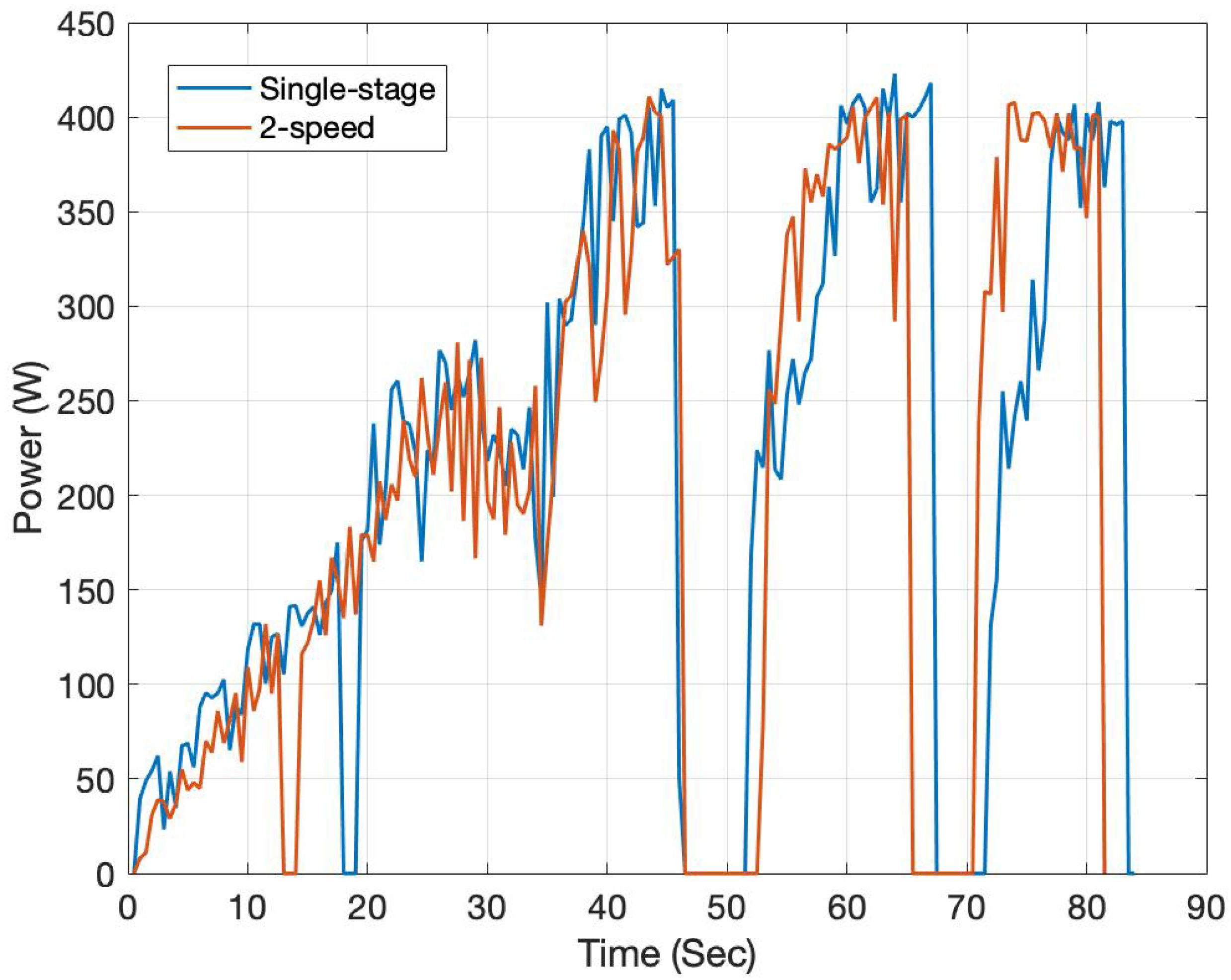Energies 12 00388 g016 Energies 12 00388 g016