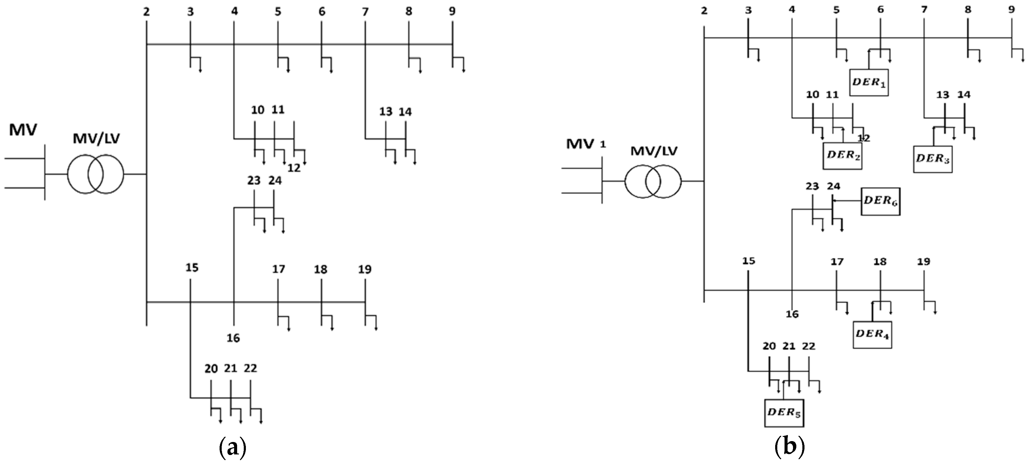 Energies 12 00390 g002