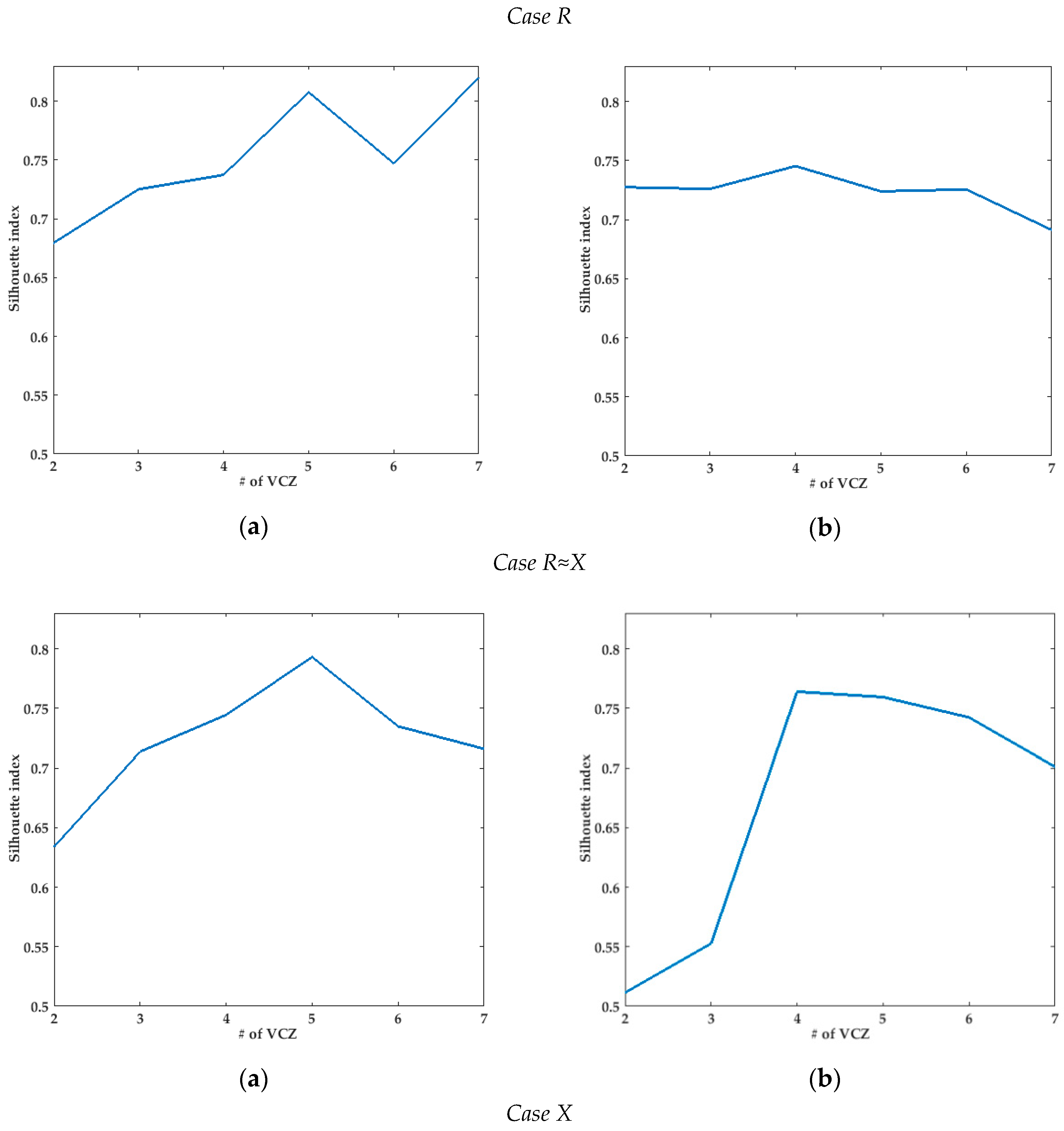 Energies 12 00390 g003a