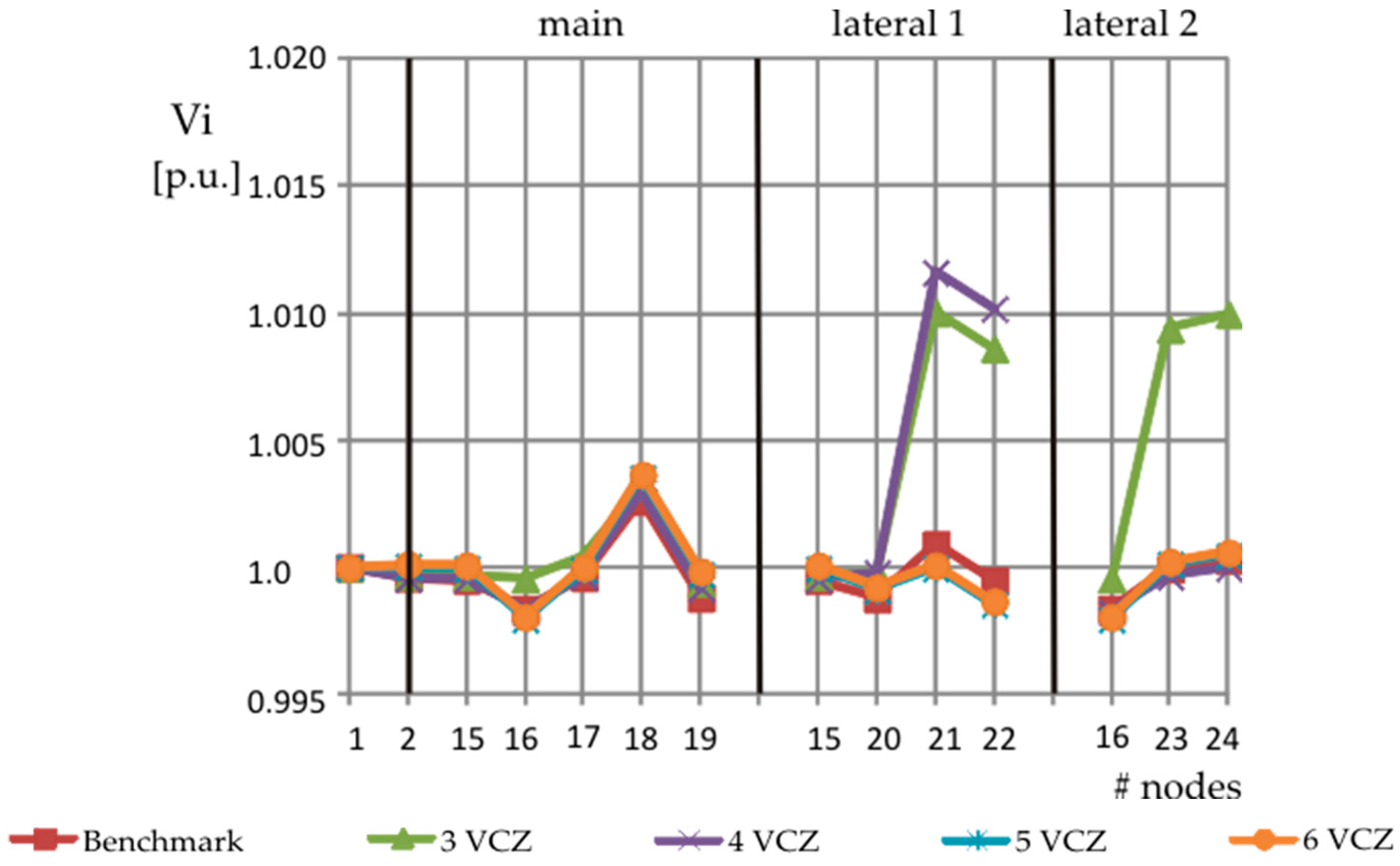 Energies 12 00390 g019
