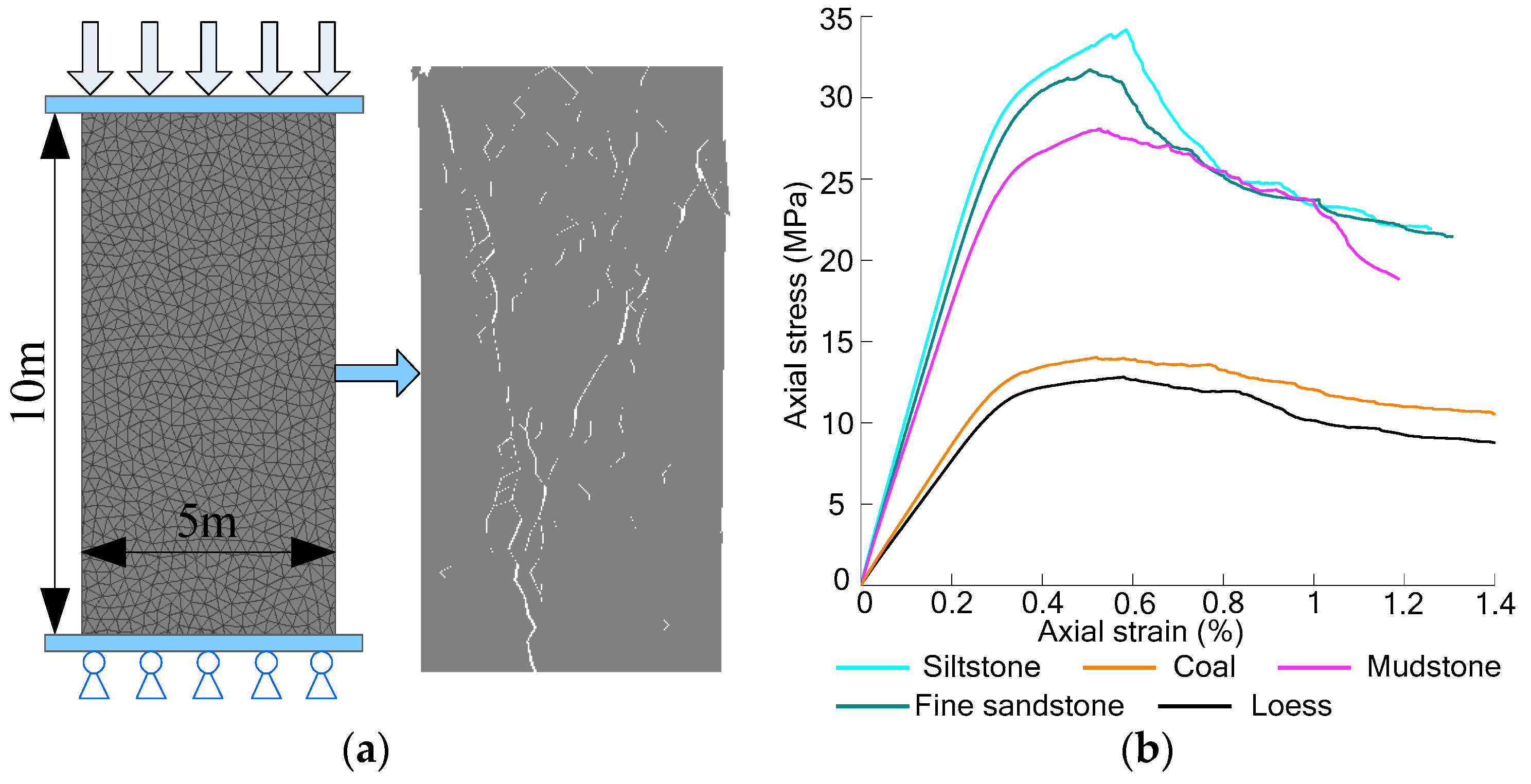 Energies 12 00391 g005