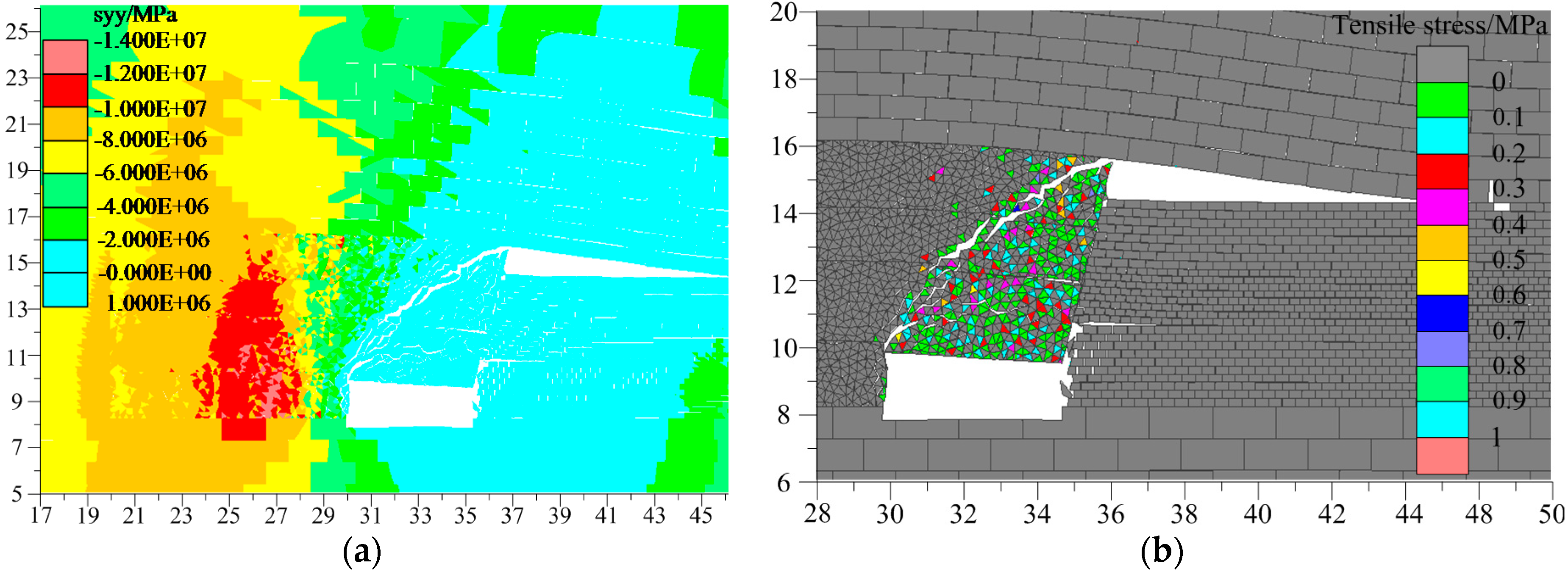 Energies 12 00391 g009