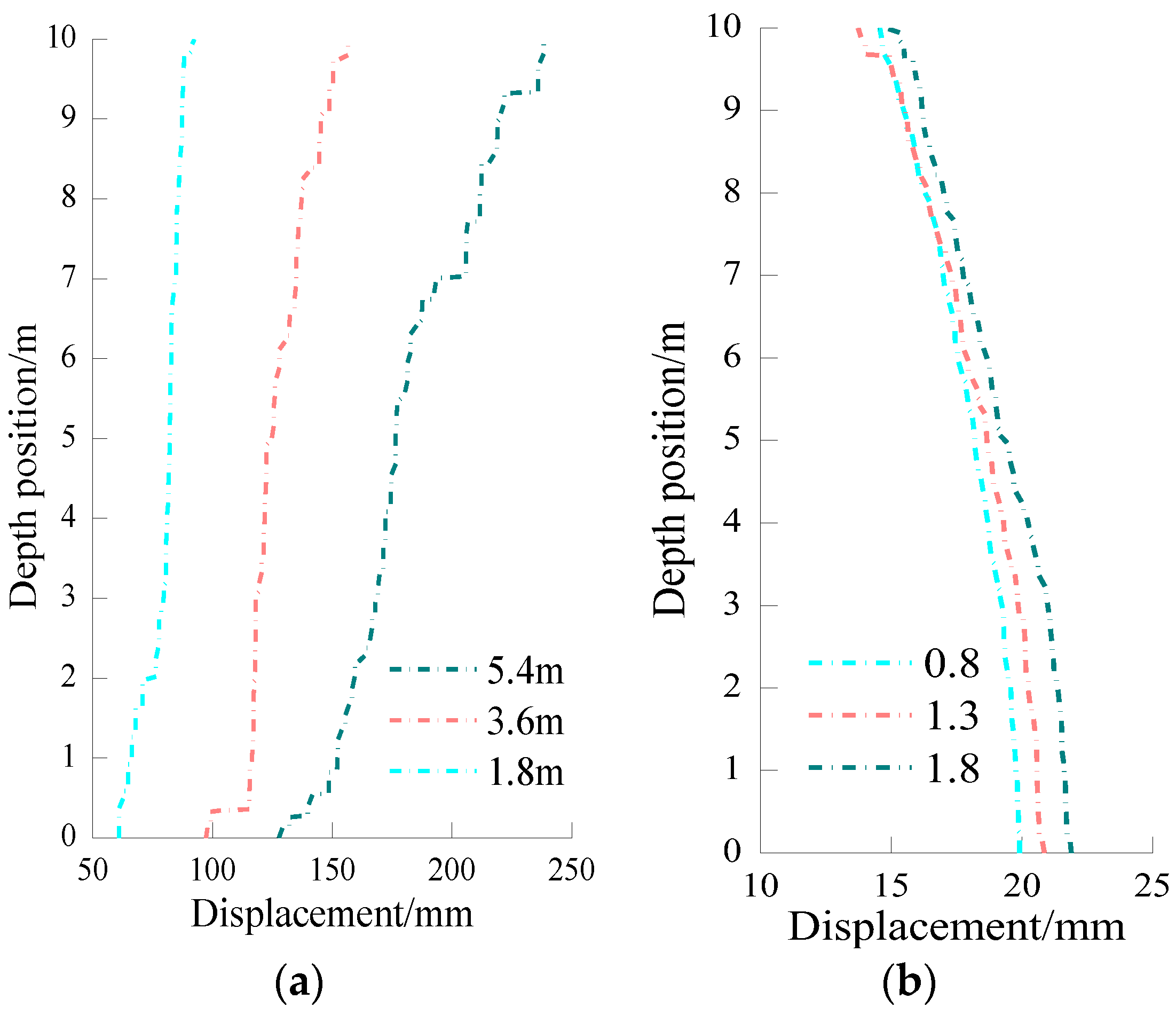 Energies 12 00391 g016