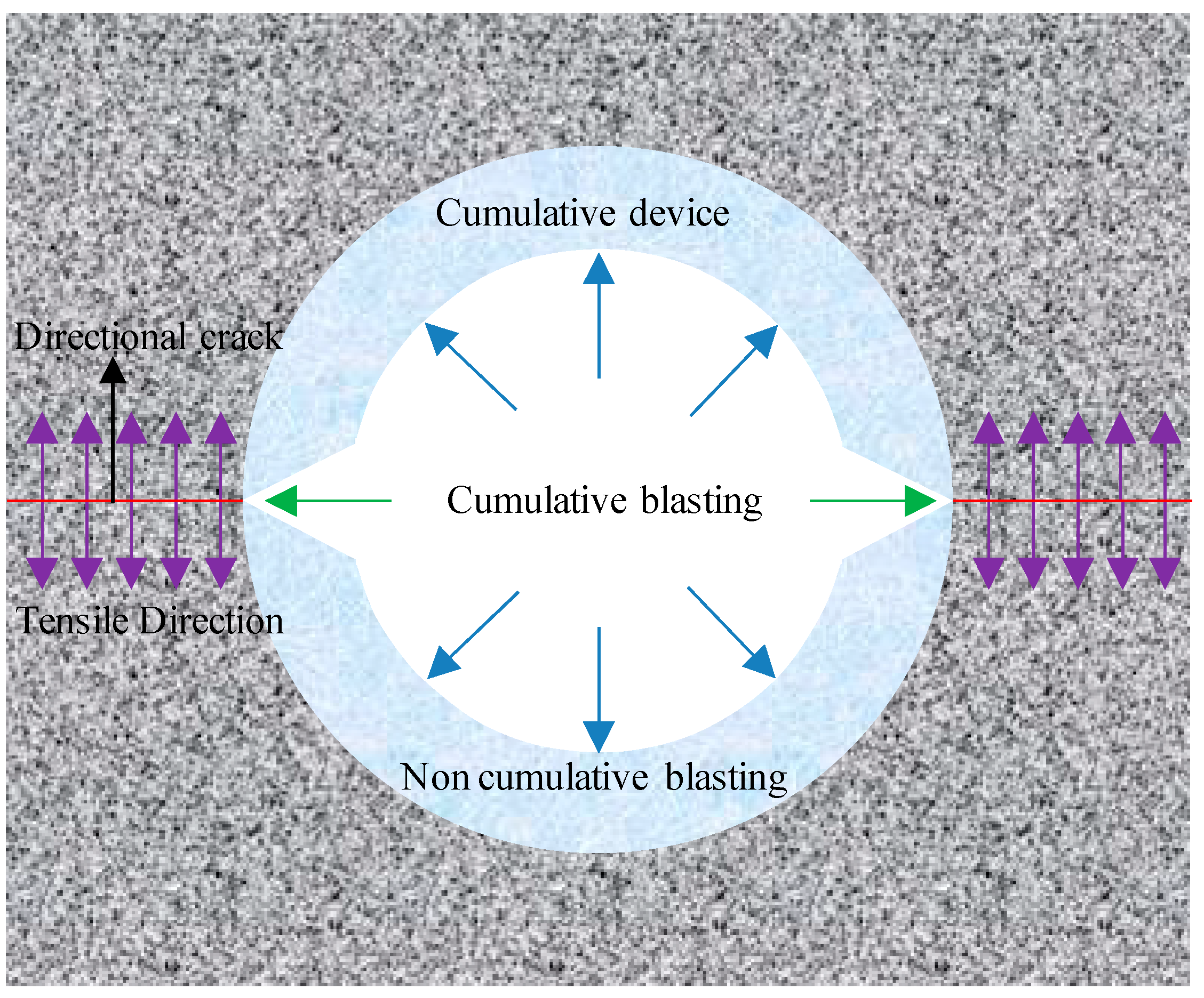 Energies 12 00391 g017
