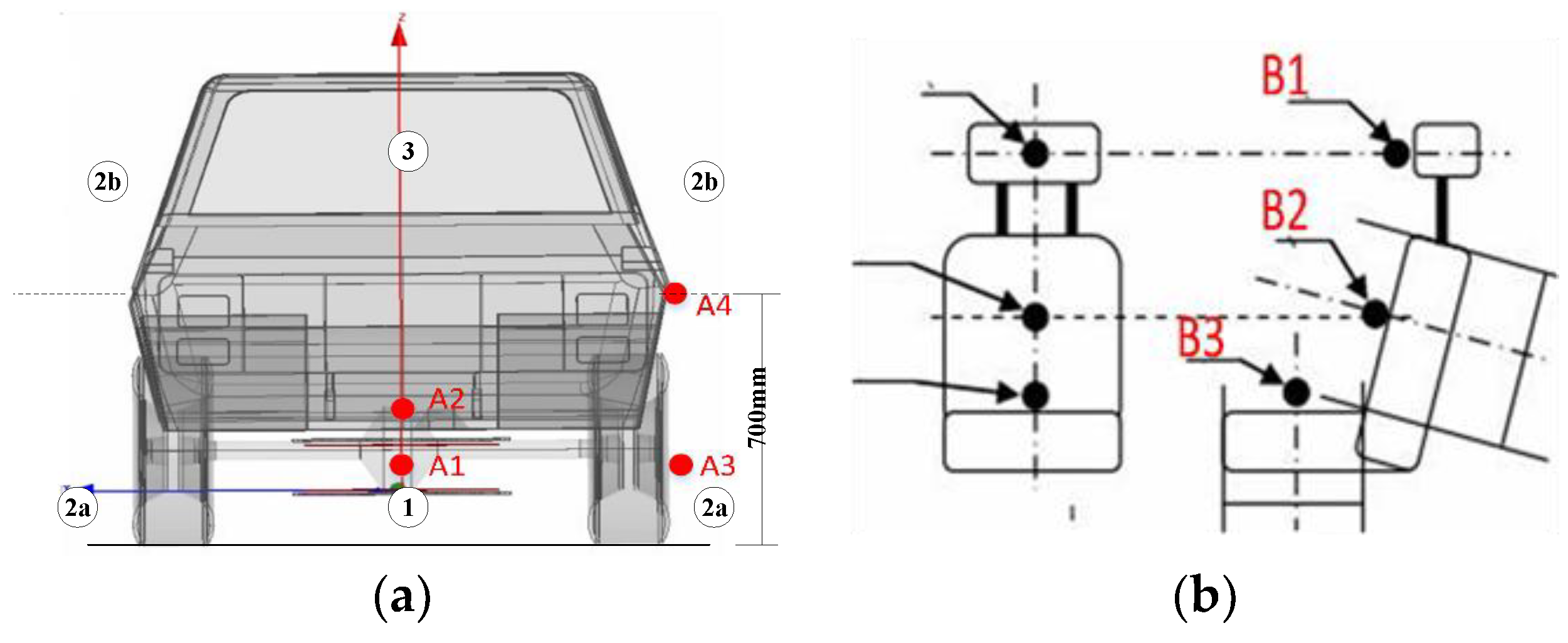 Energies 12 00392 g011 550