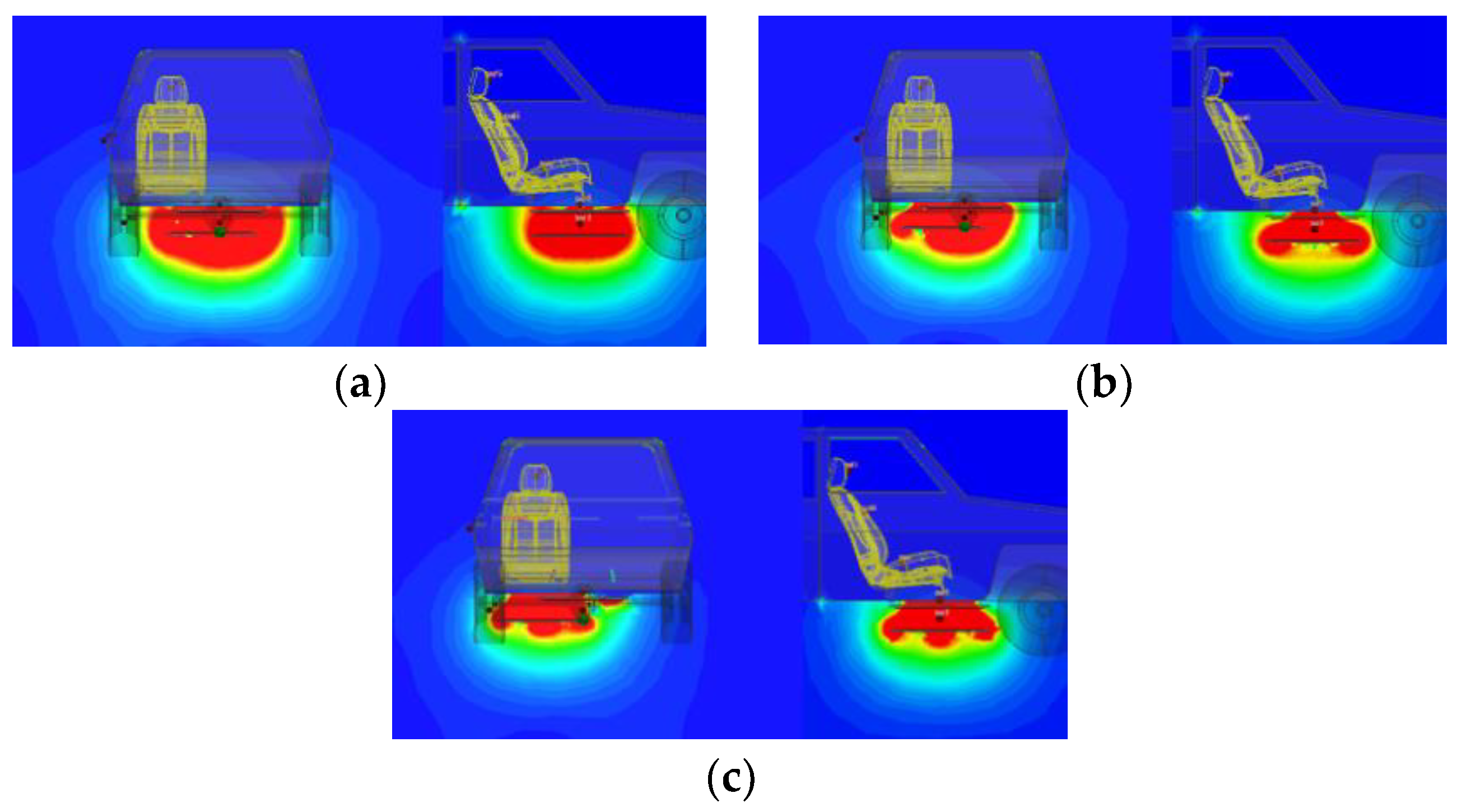 Energies 12 00392 g015 550