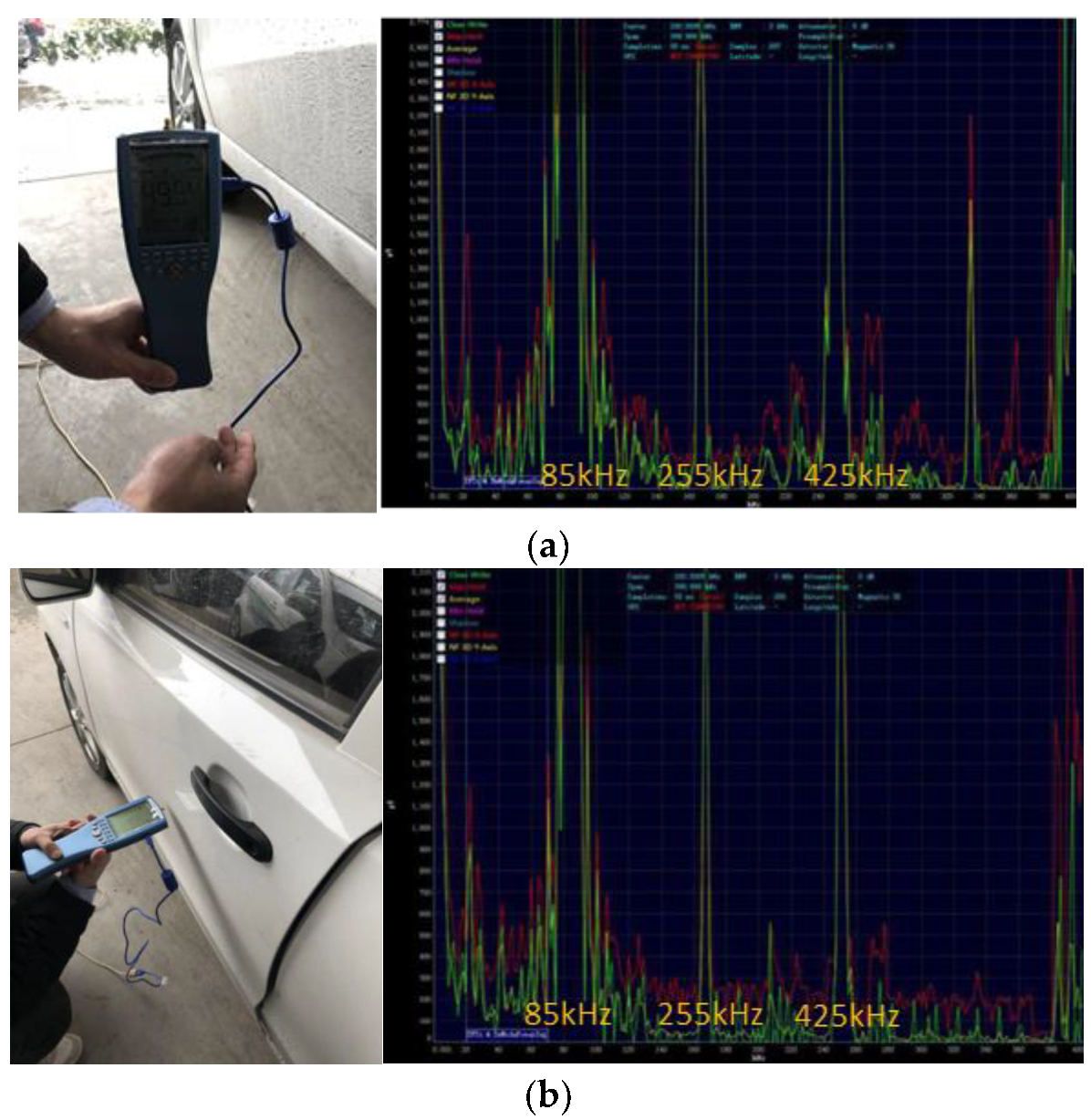 Energies 12 00392 g024 550
