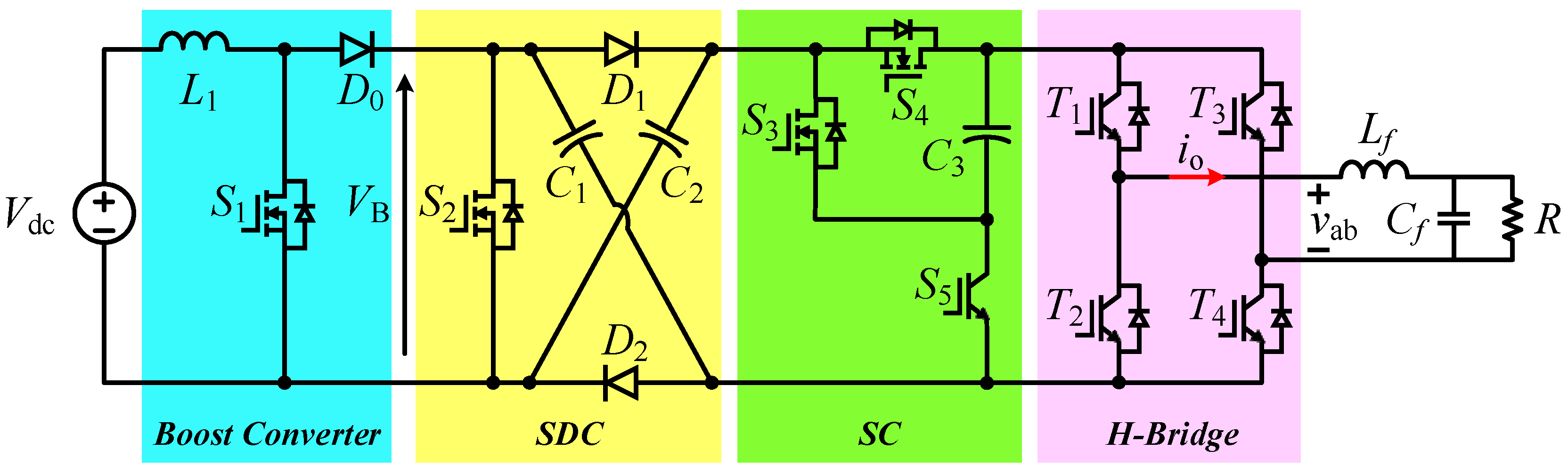 Energies 12 00394 g001