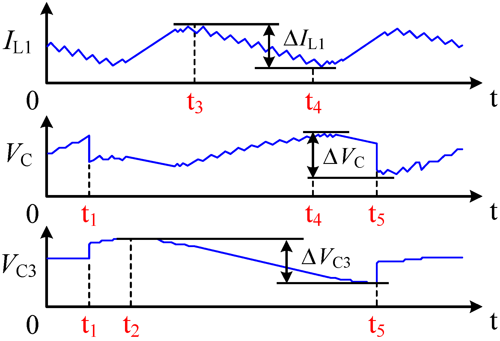 Energies 12 00394 g006