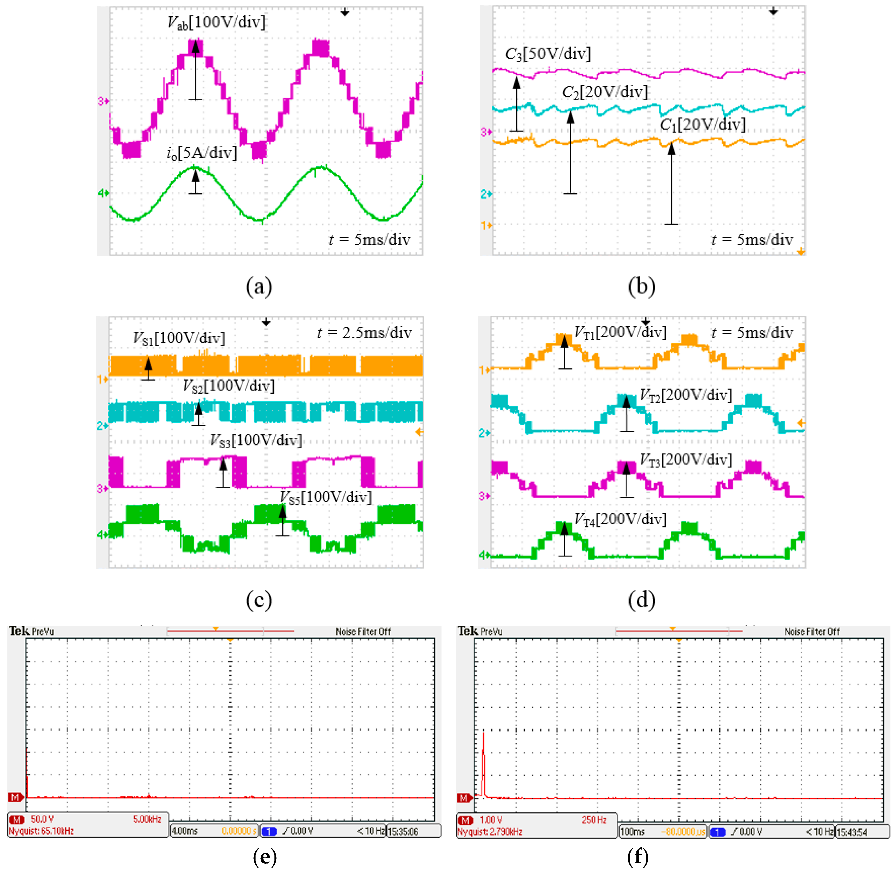 Energies 12 00394 g009