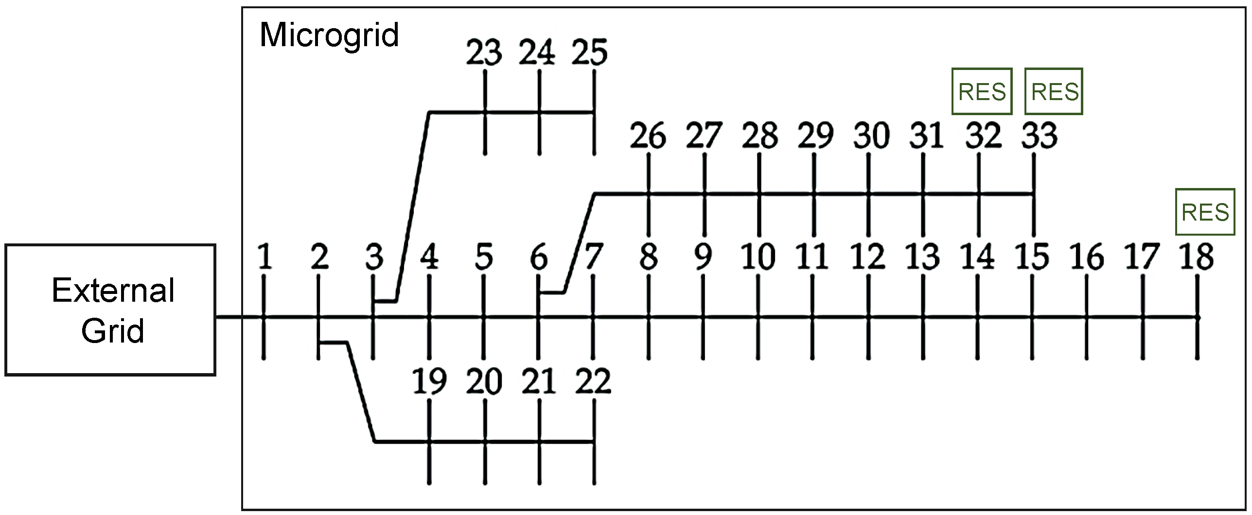 Energies 12 00395 g005