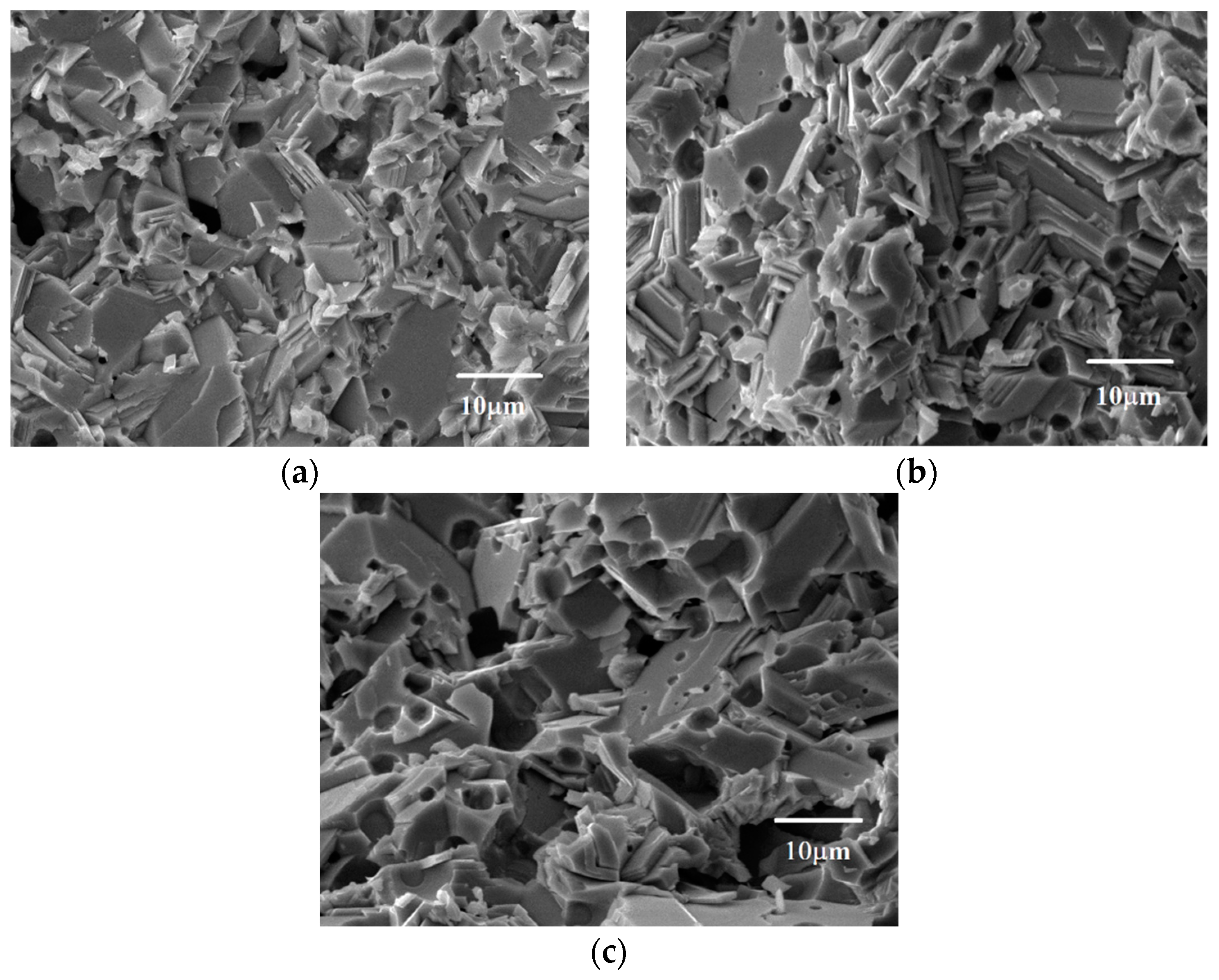 Energies 12 00401 g003 Energies 12 00401 g003