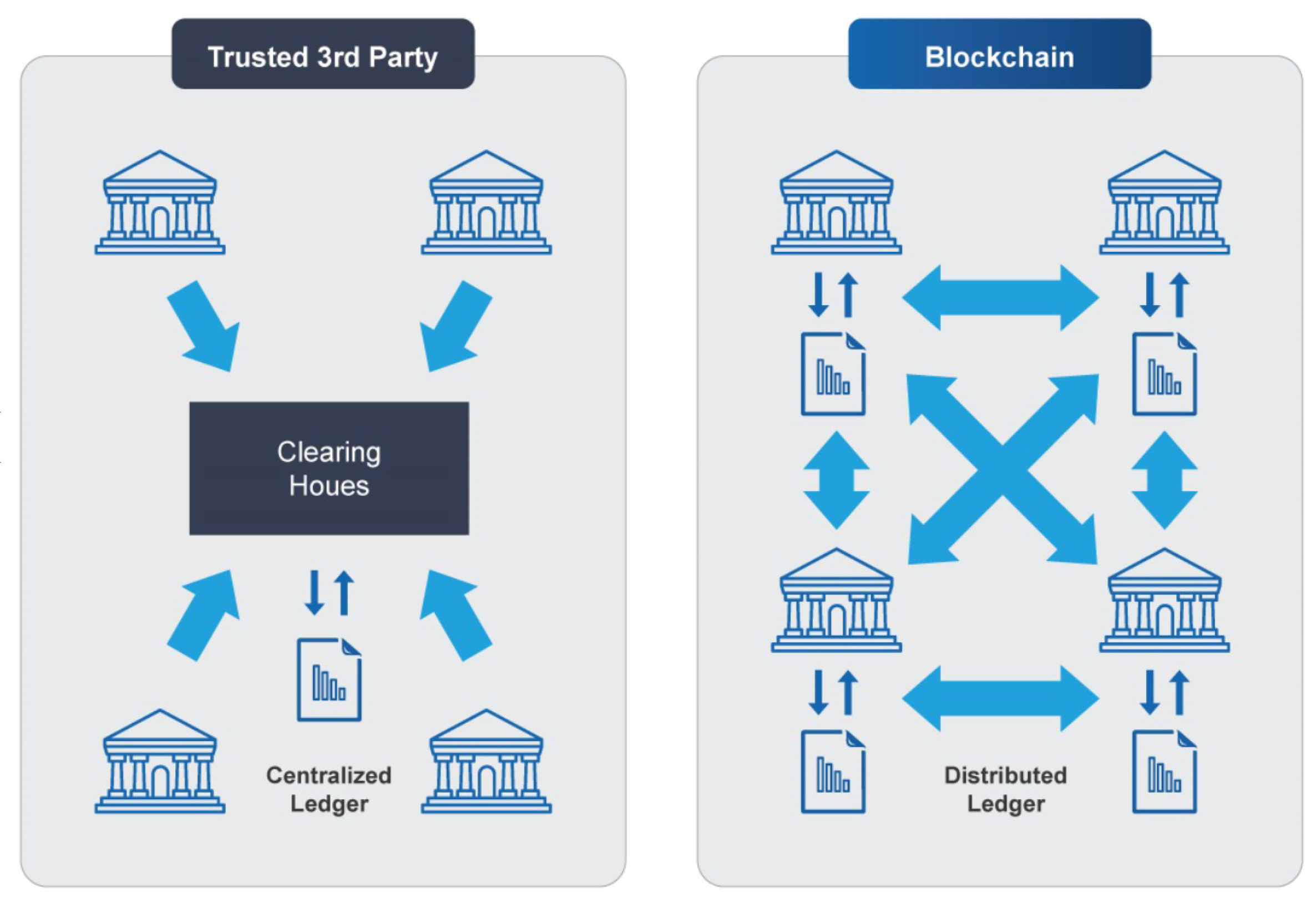 Energies 12 00402 g003 550