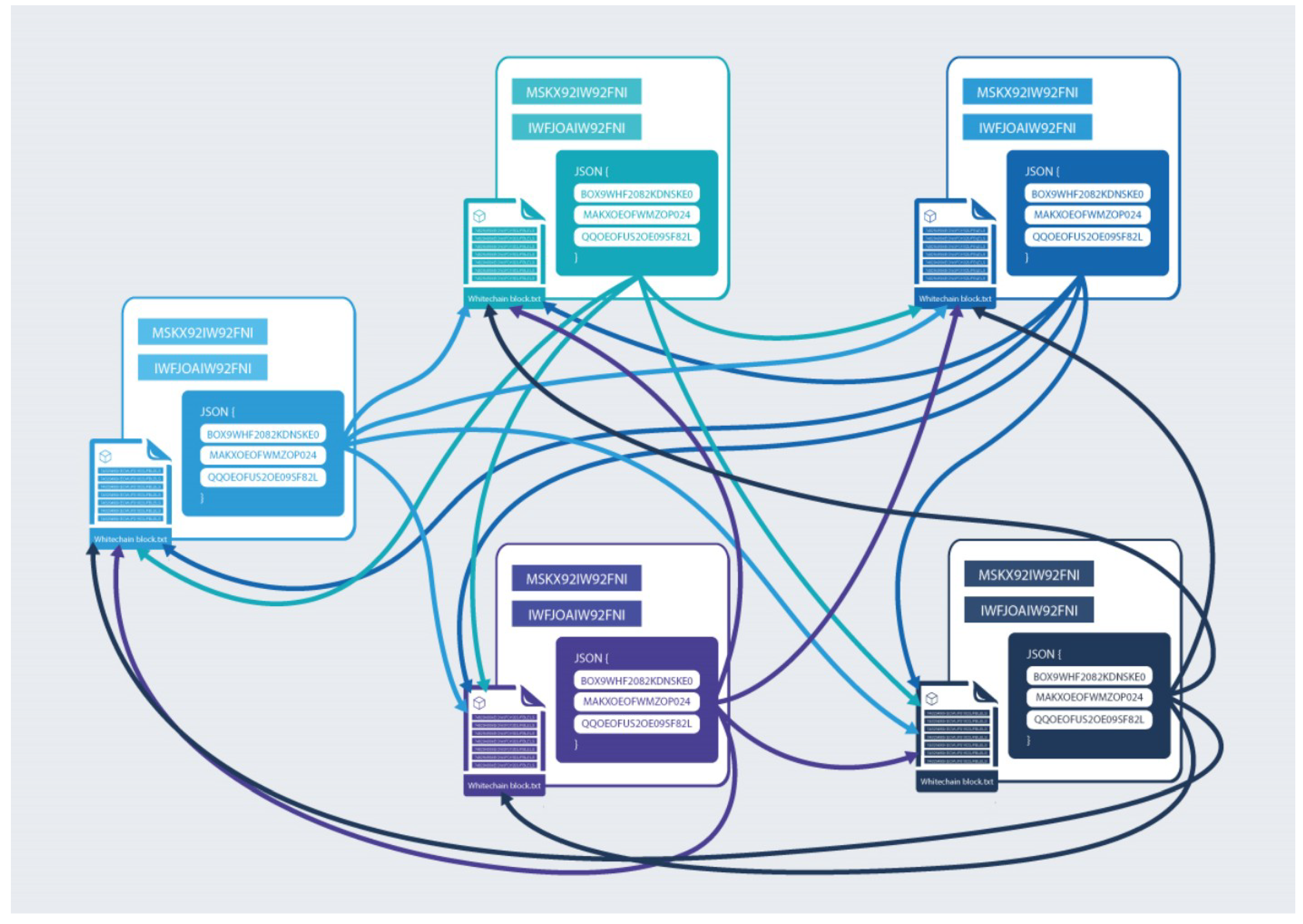 Energies 12 00402 g004 550
