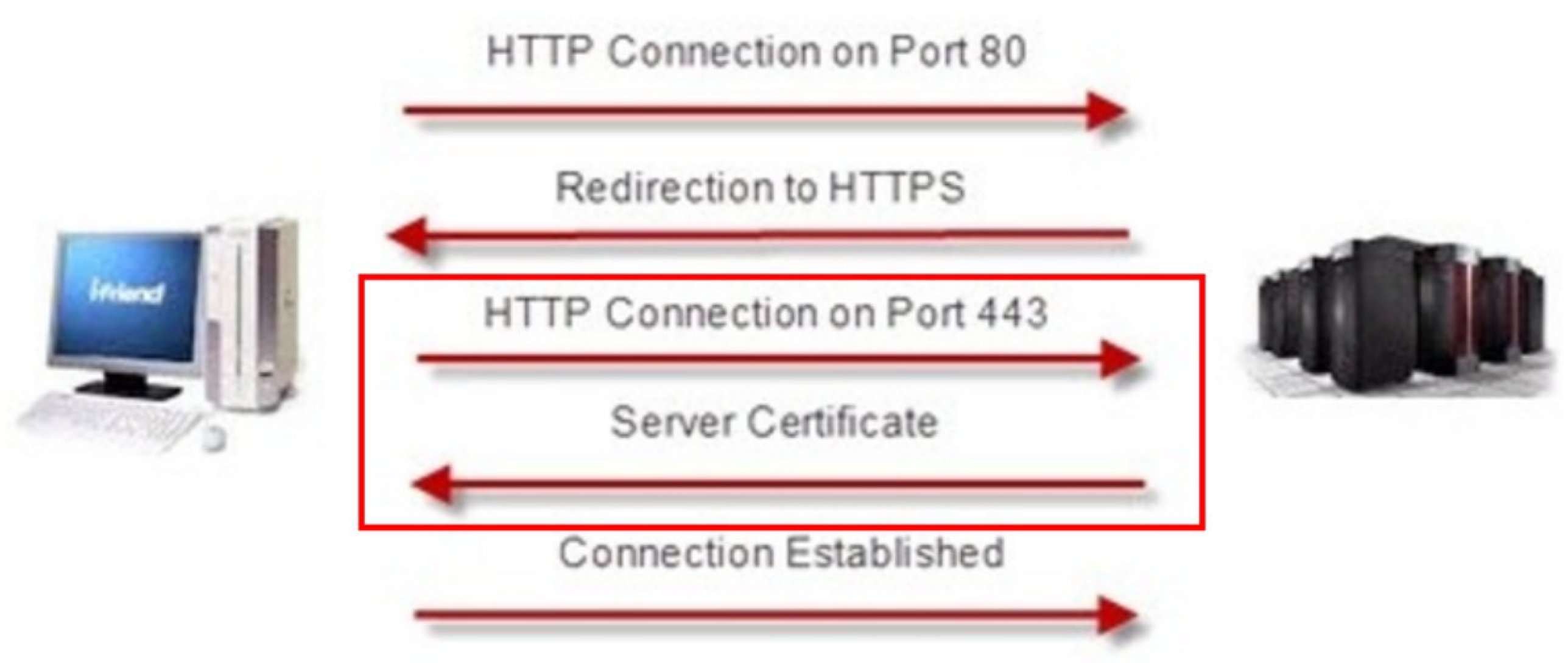 Energies 12 00402 g006 550