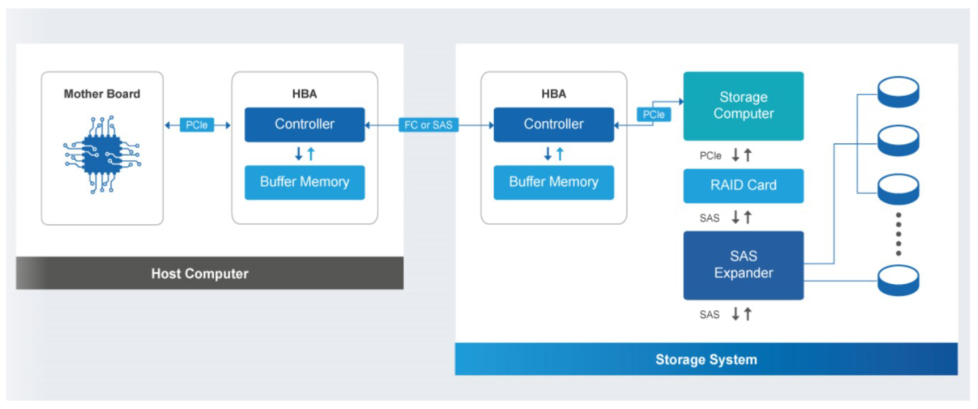 Energies 12 00402 g007 550