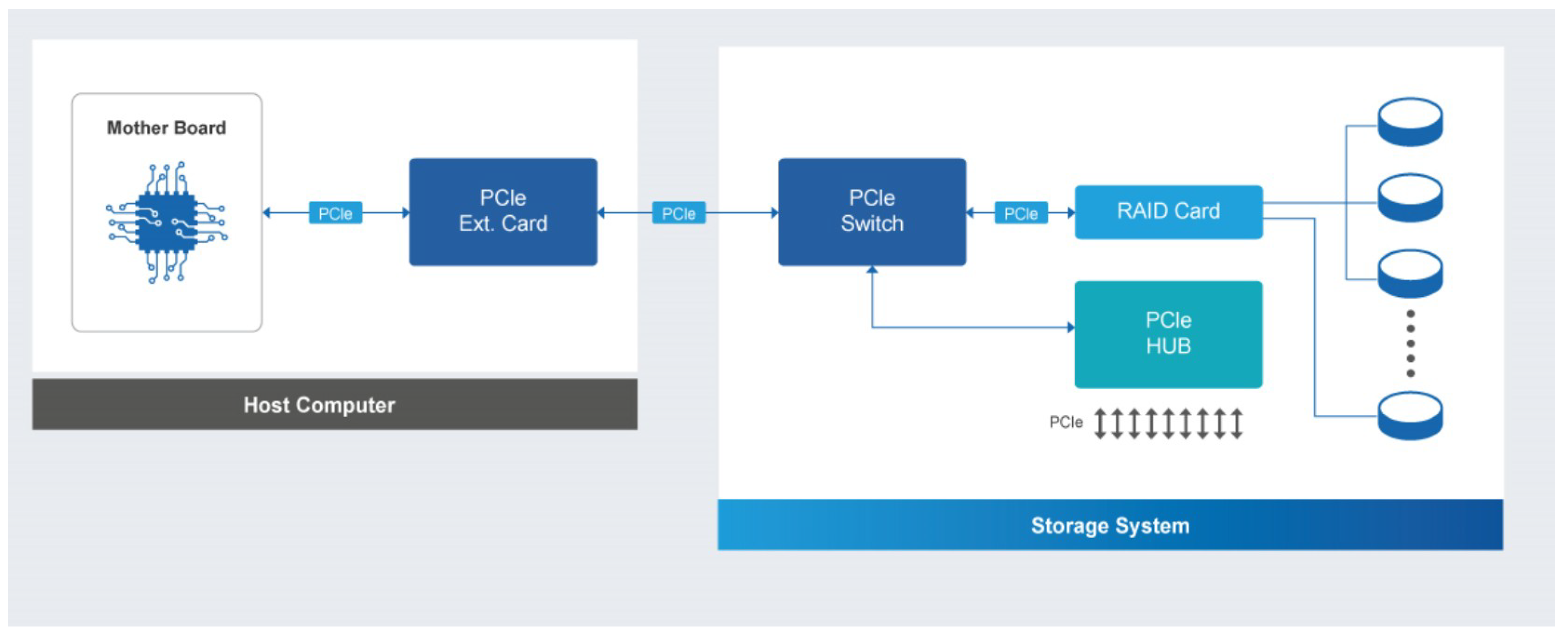 Energies 12 00402 g008 550