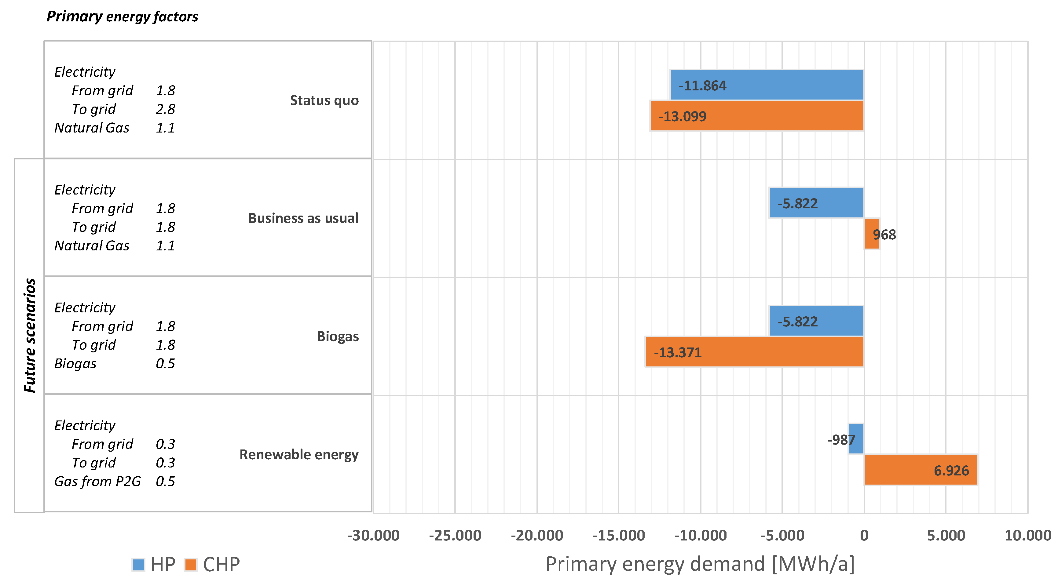 Energies 12 00403 g015