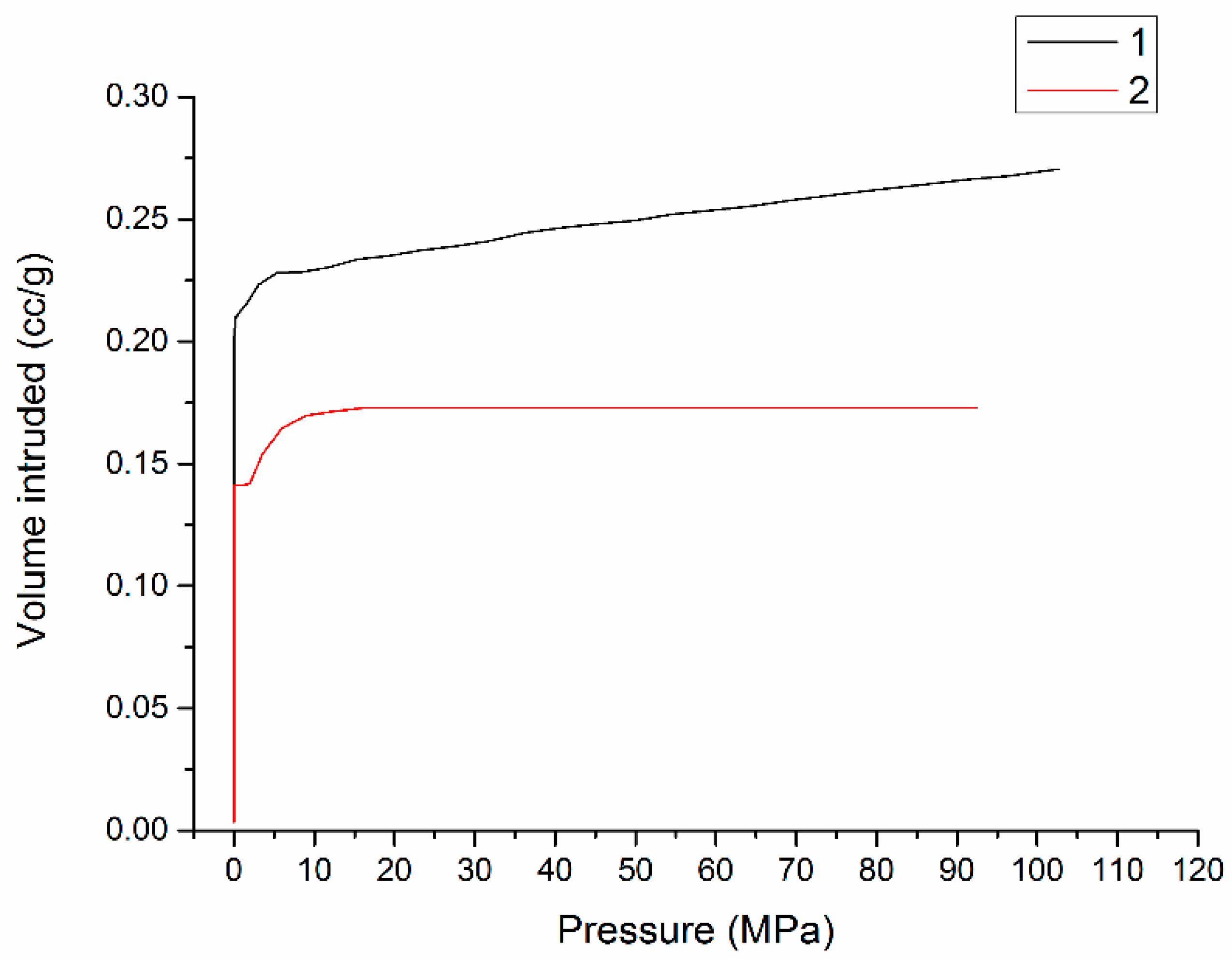 Energies 12 00405 g001
