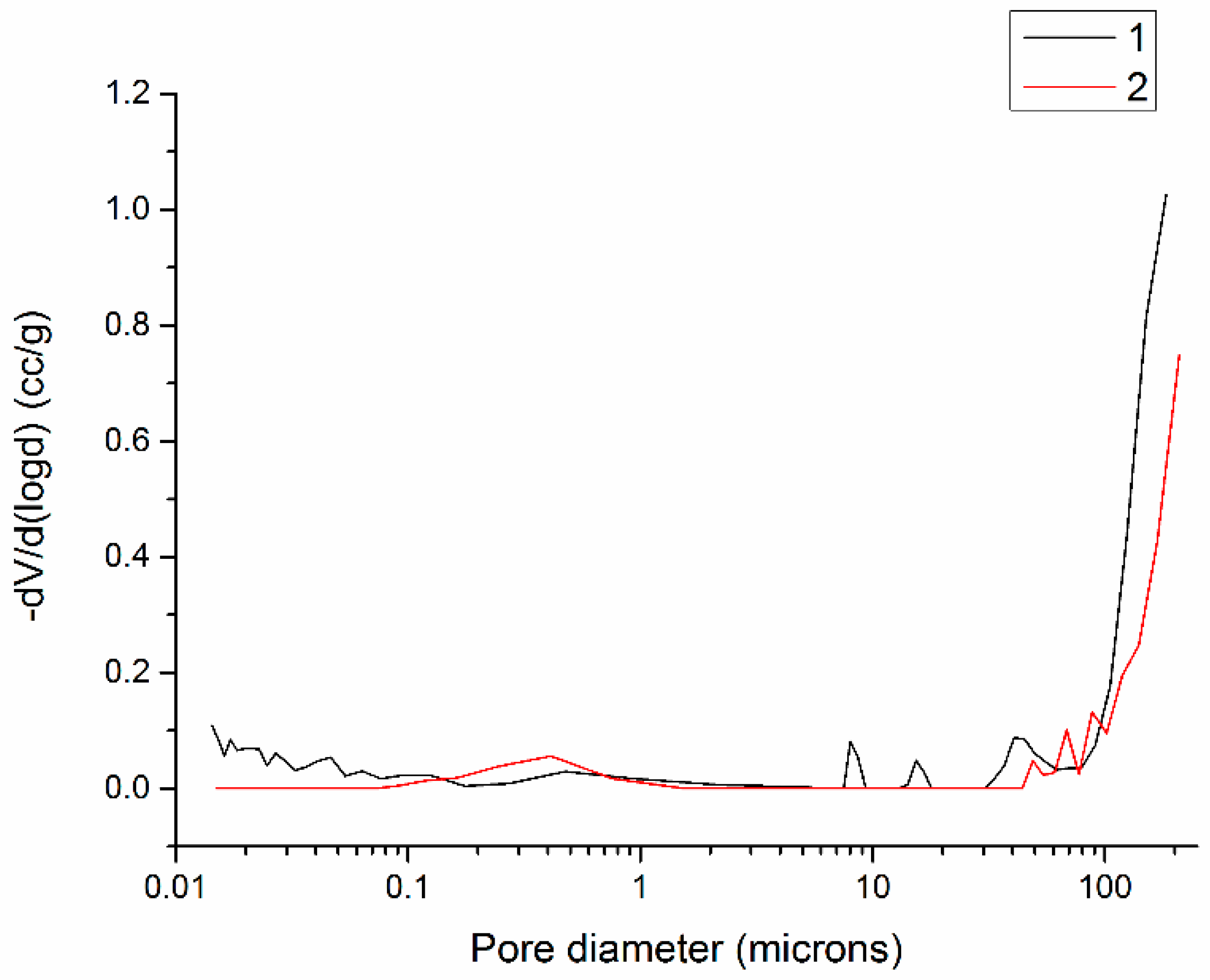 Energies 12 00405 g002