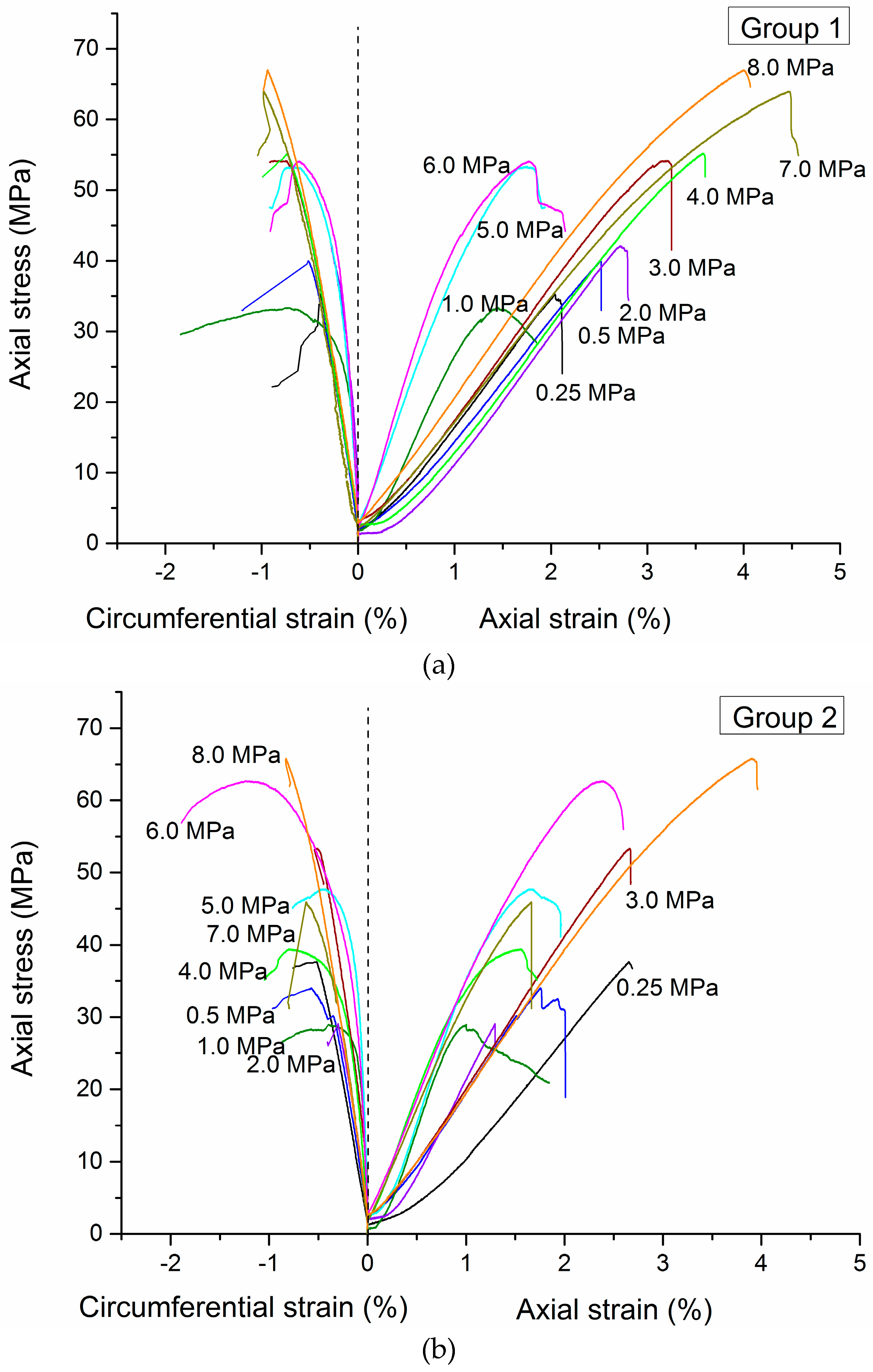 Energies 12 00405 g005