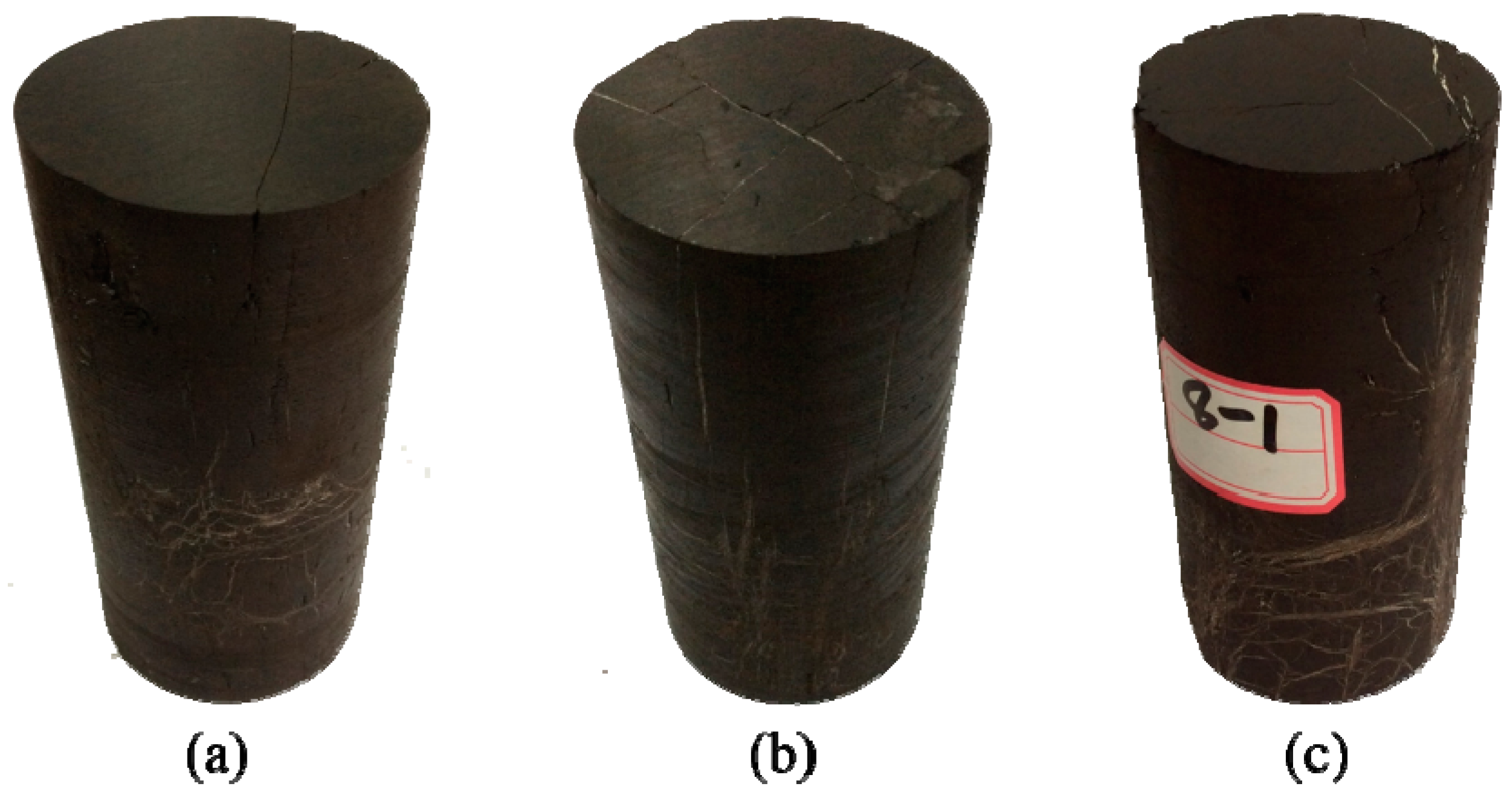 Energies 12 00405 g006