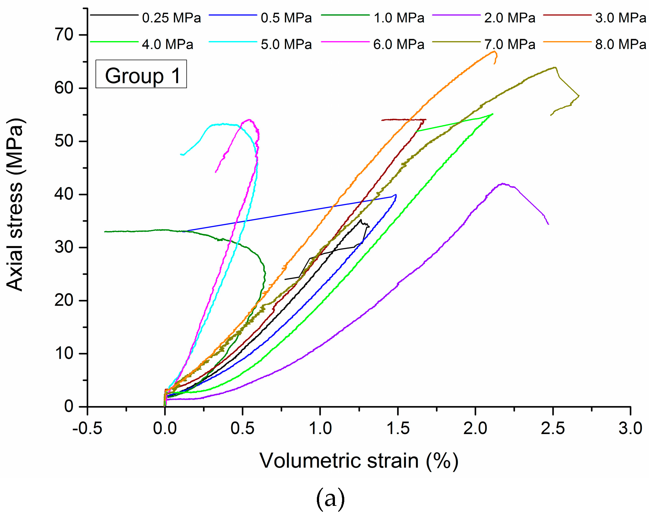 Energies 12 00405 g007a