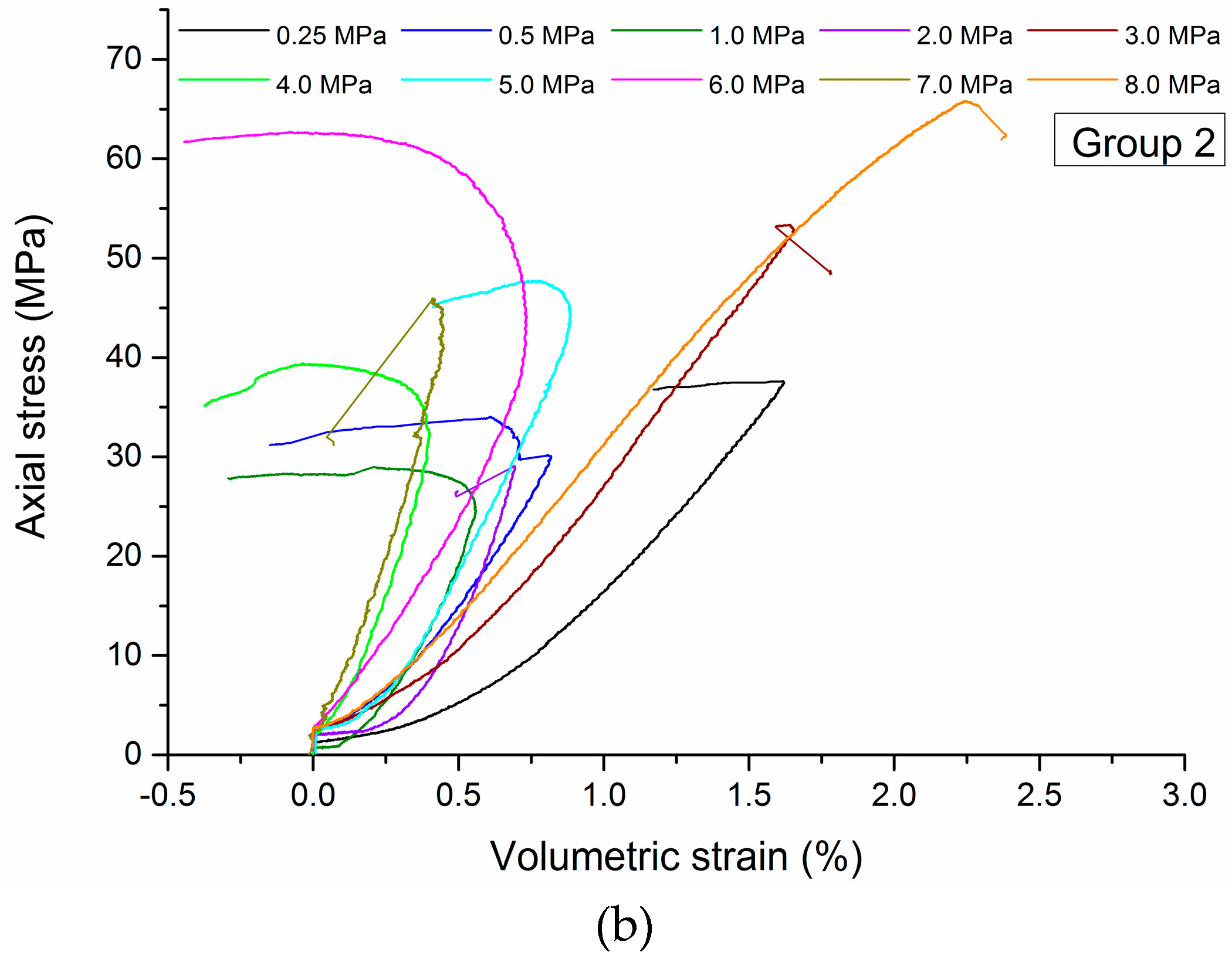 Energies 12 00405 g007b