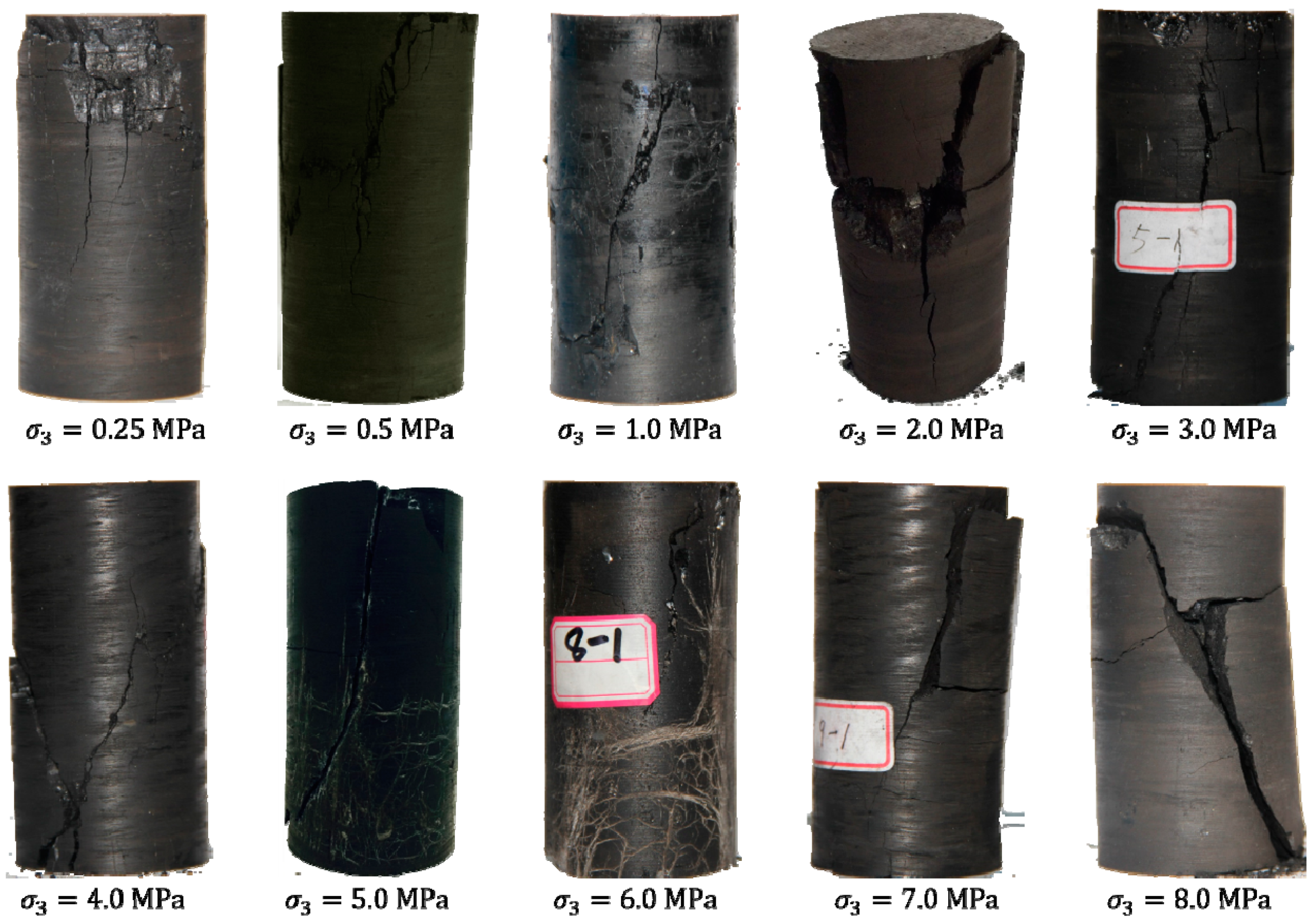 Energies 12 00405 g008