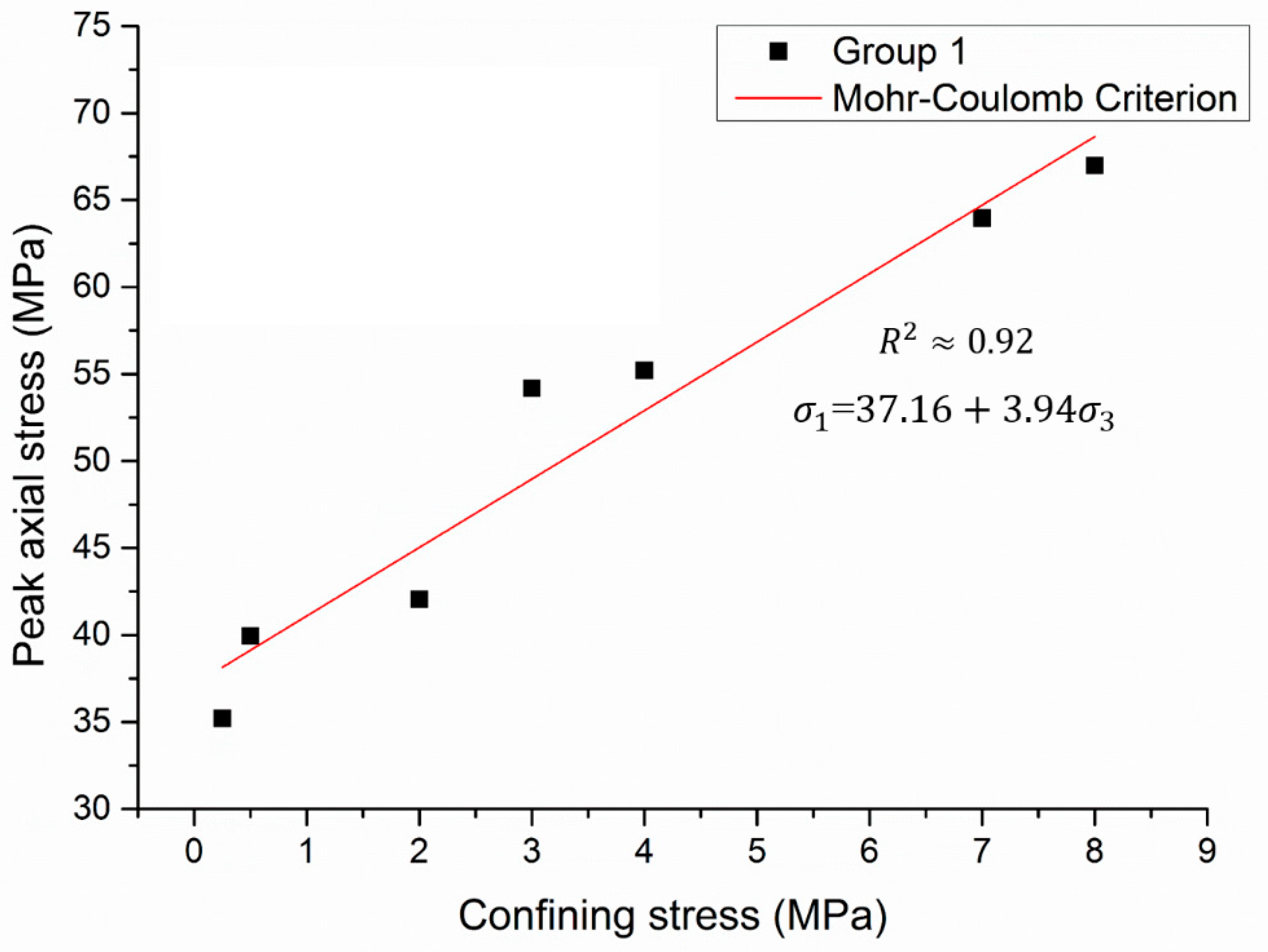 Energies 12 00405 g010