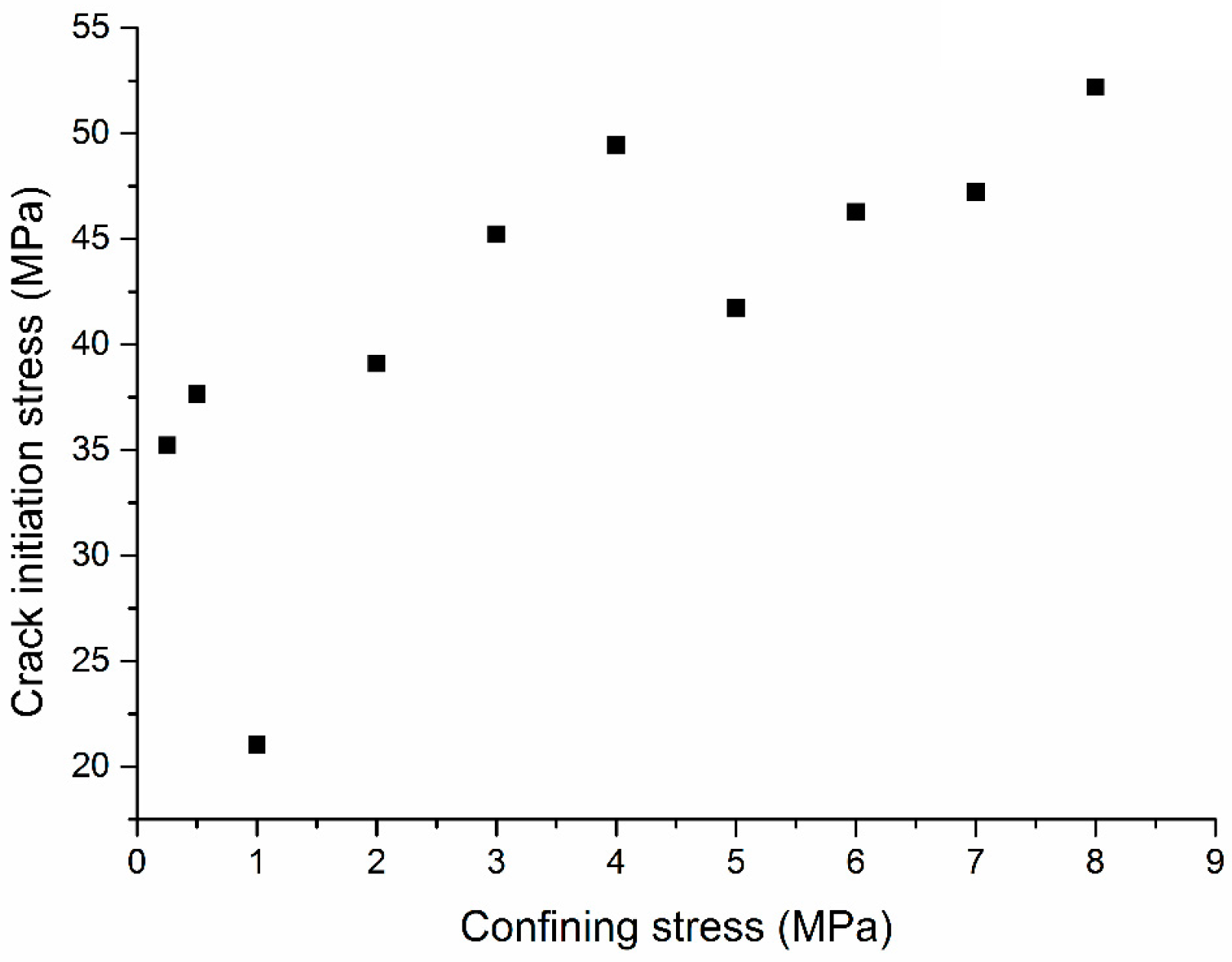 Energies 12 00405 g019