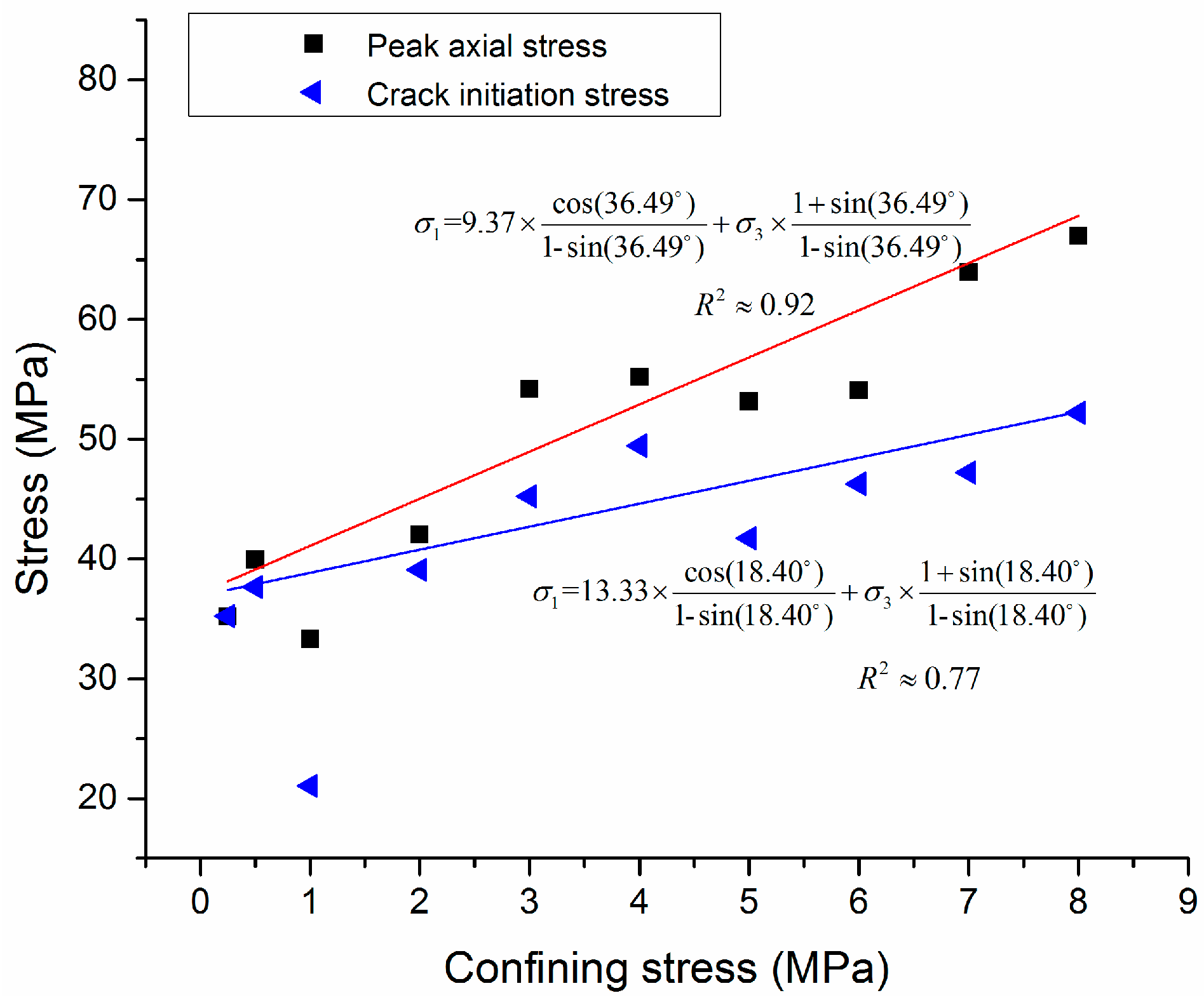 Energies 12 00405 g021