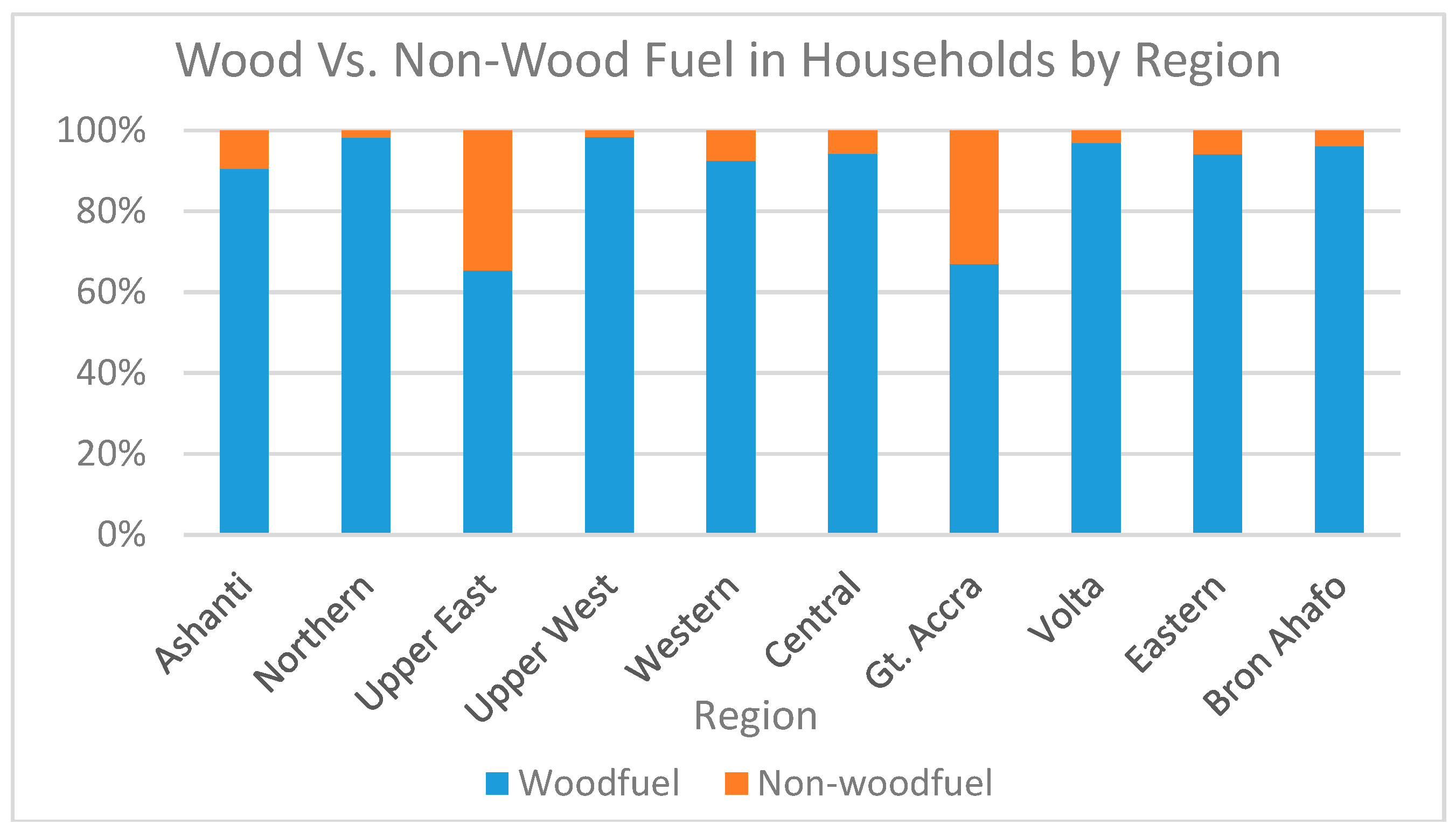 Energies 12 00408 g003 Energies 12 00408 g003
