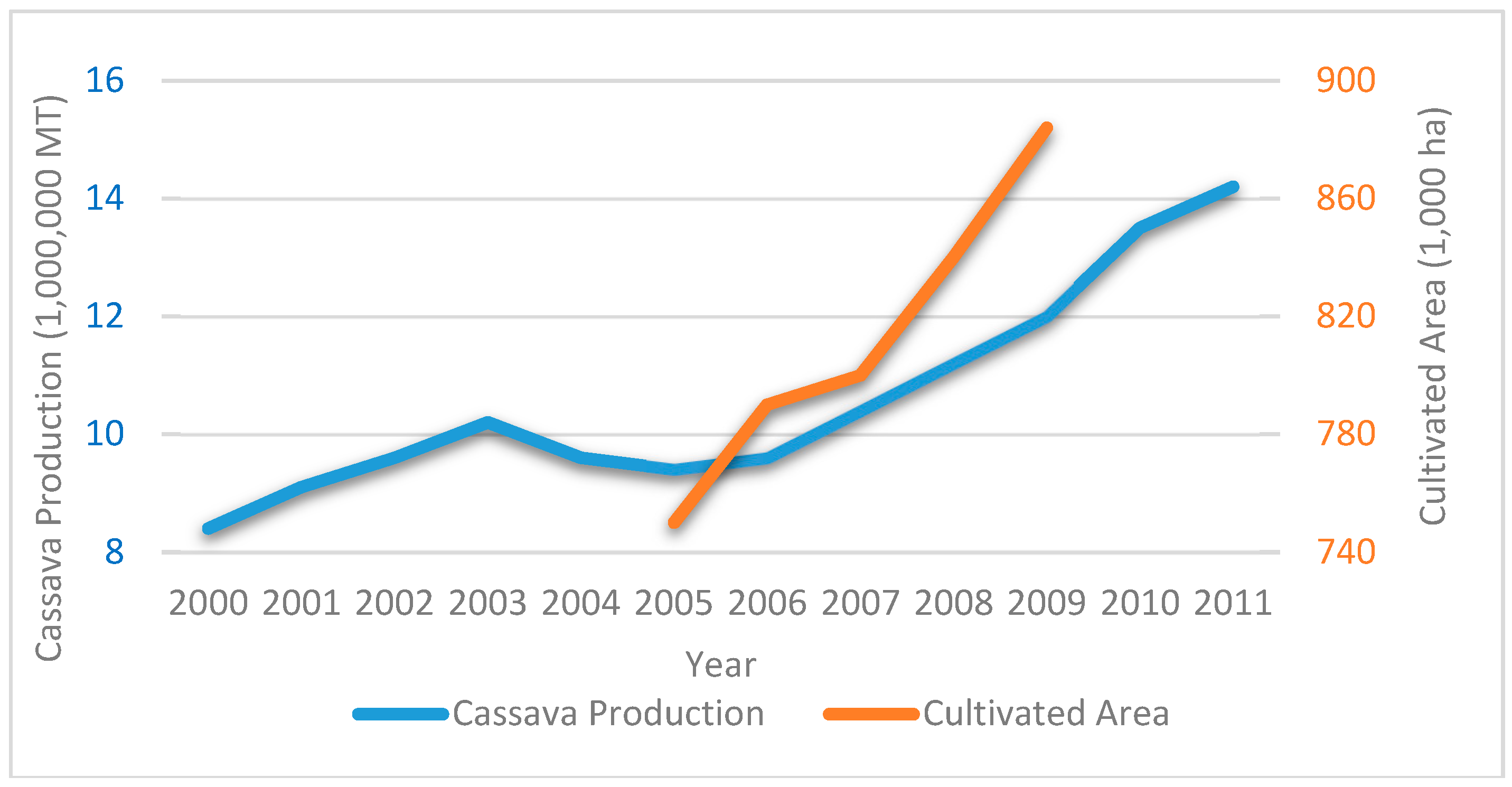 Energies 12 00408 g010