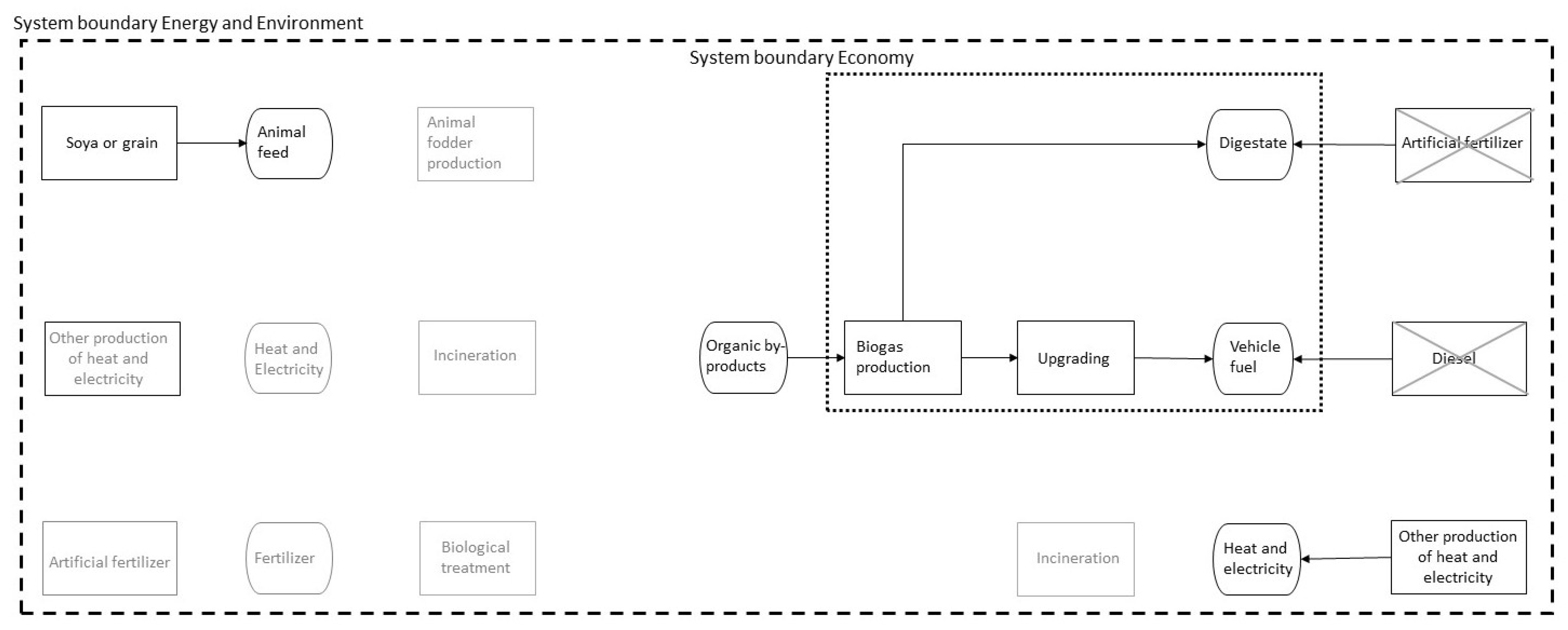 Energies 12 00412 g004 550