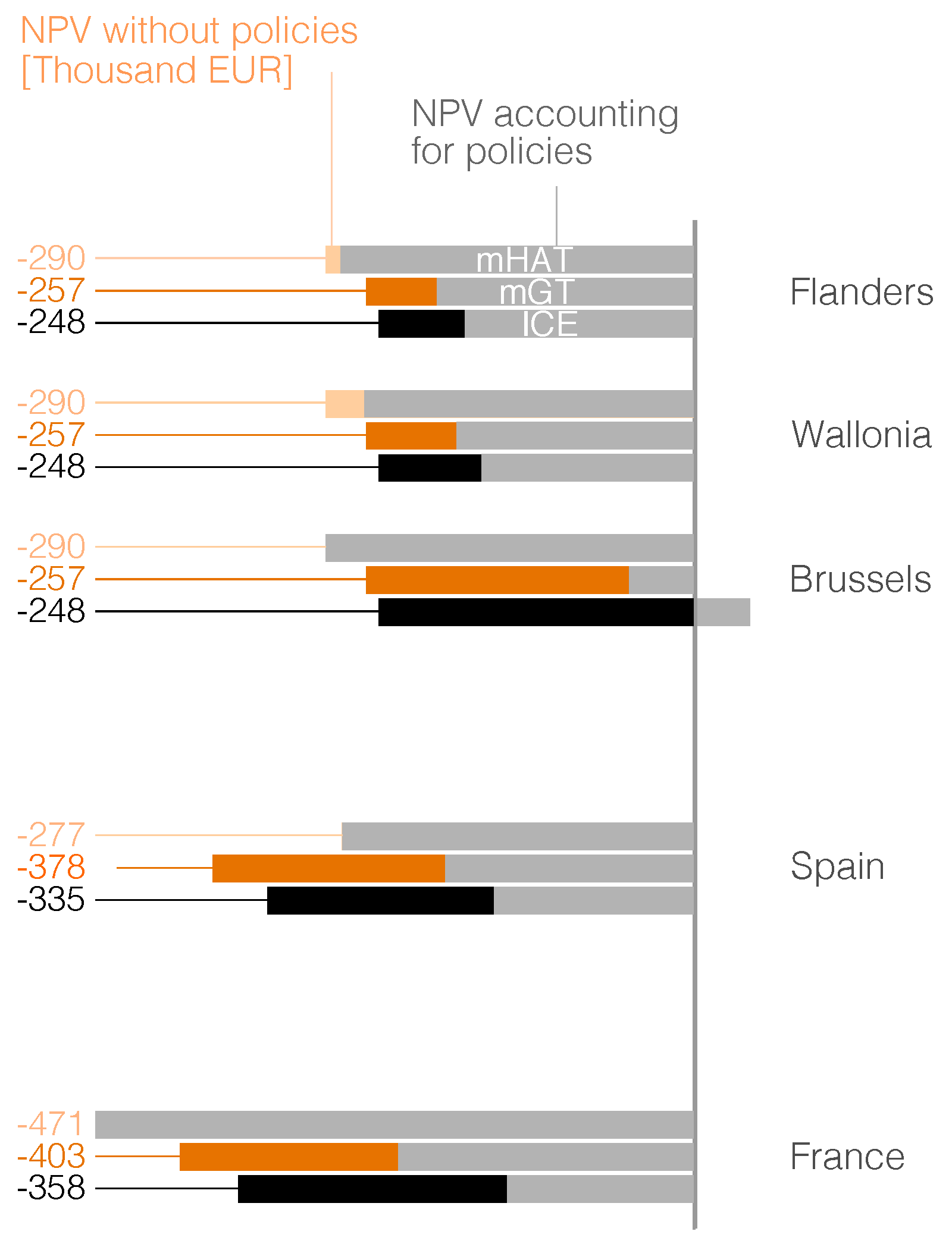Energies 12 00413 g013