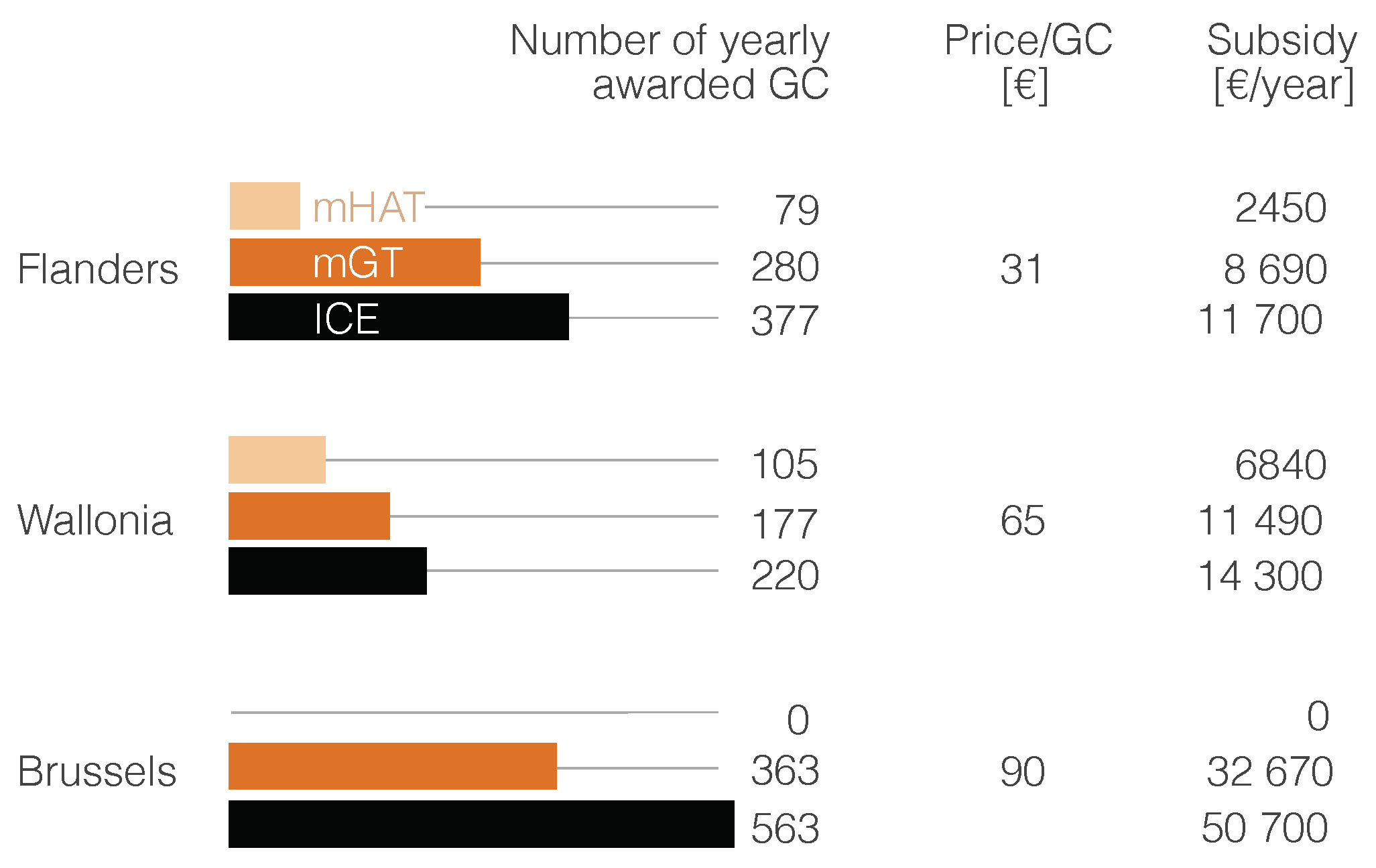 Energies 12 00413 g014
