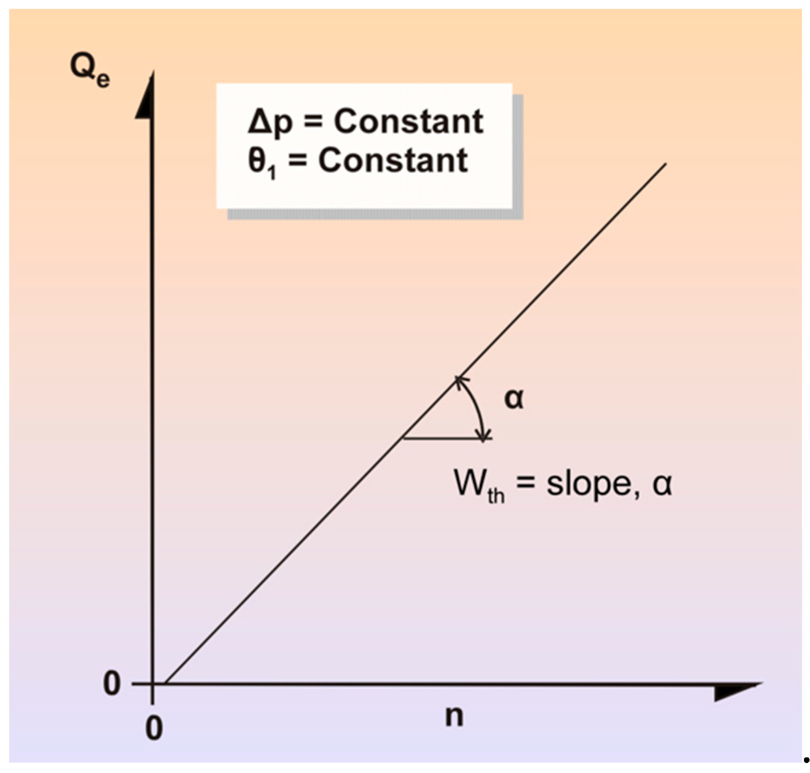 Energies 12 00415 g004