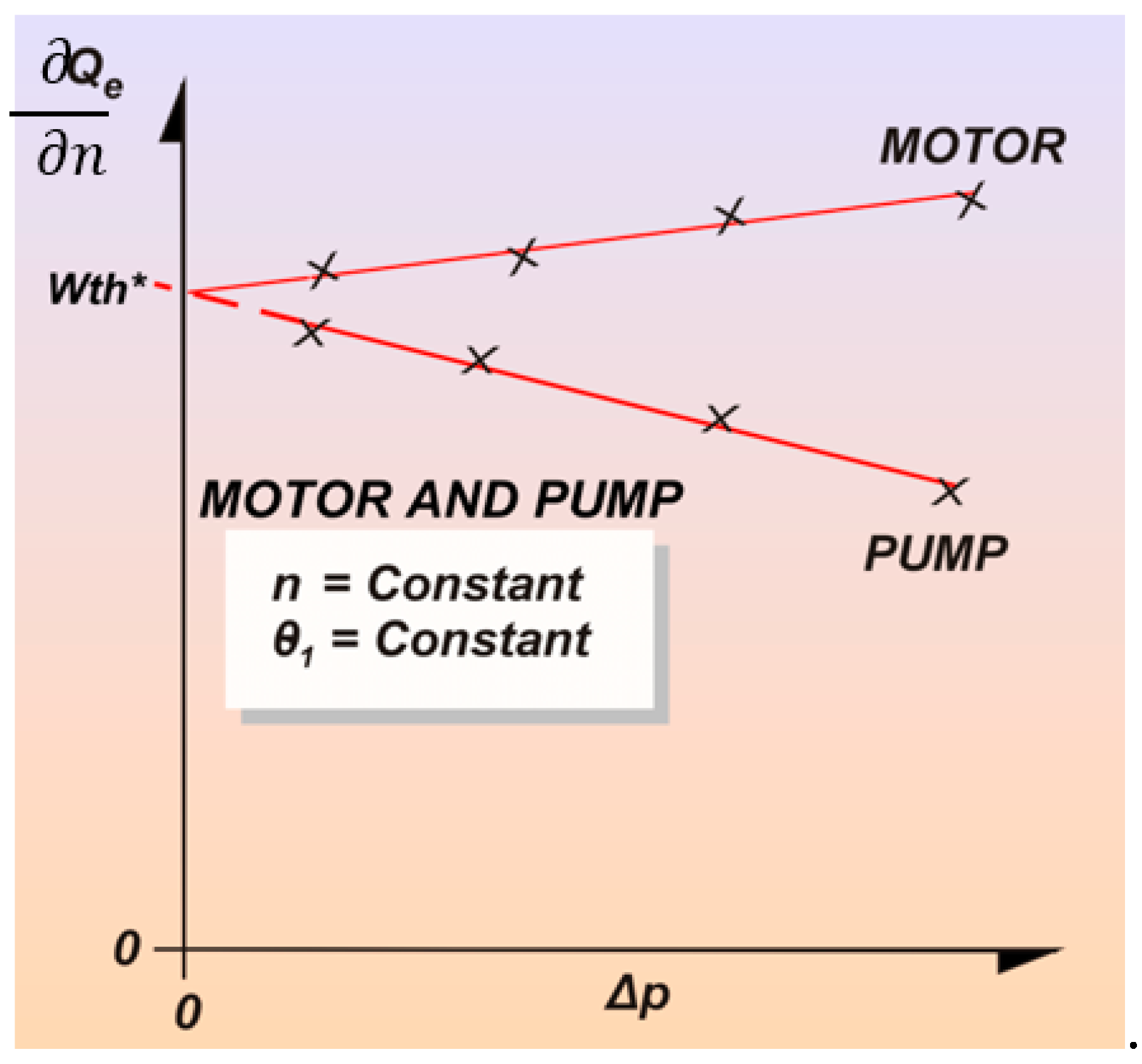Energies 12 00415 g010