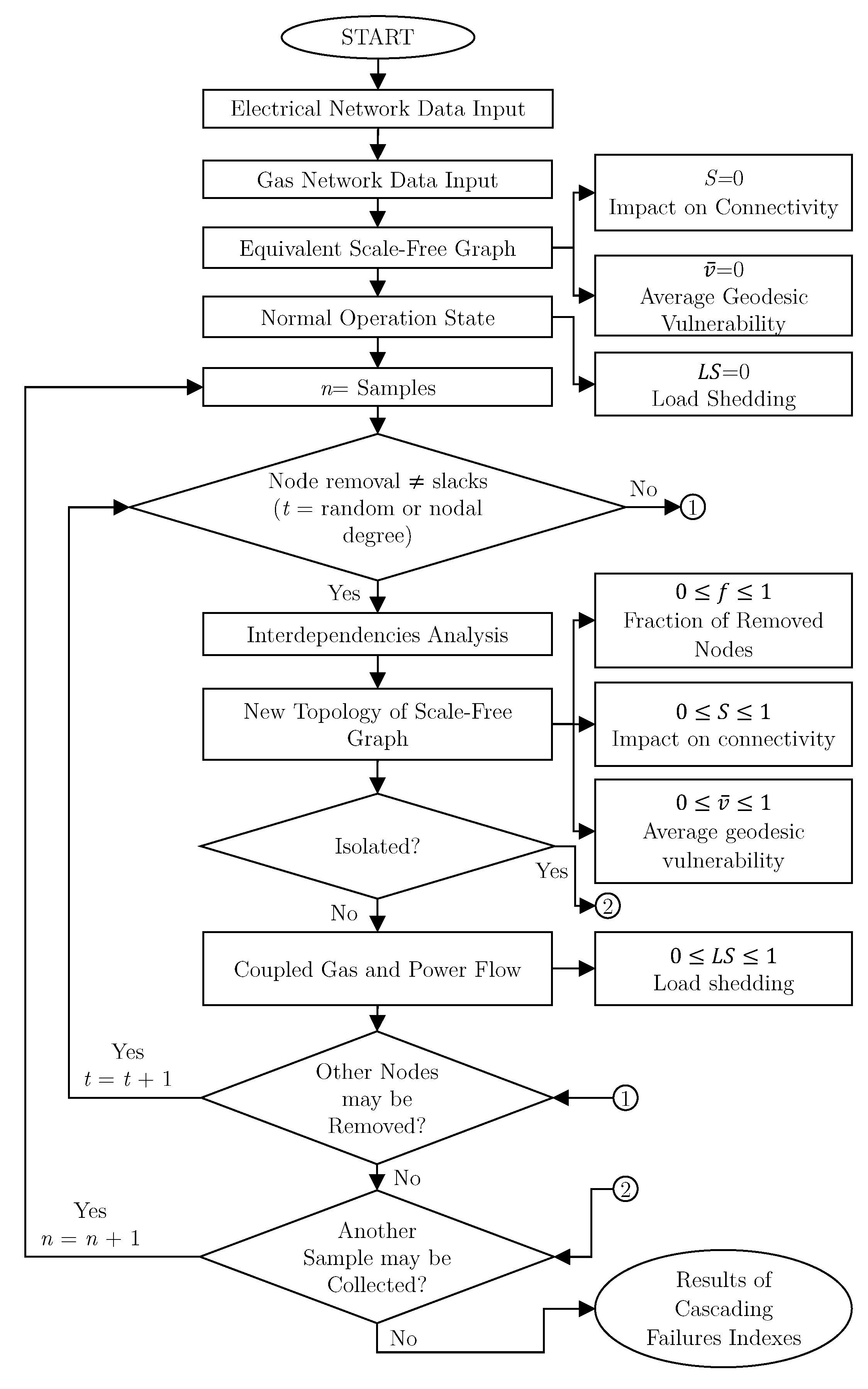 Energies 12 00421 g004