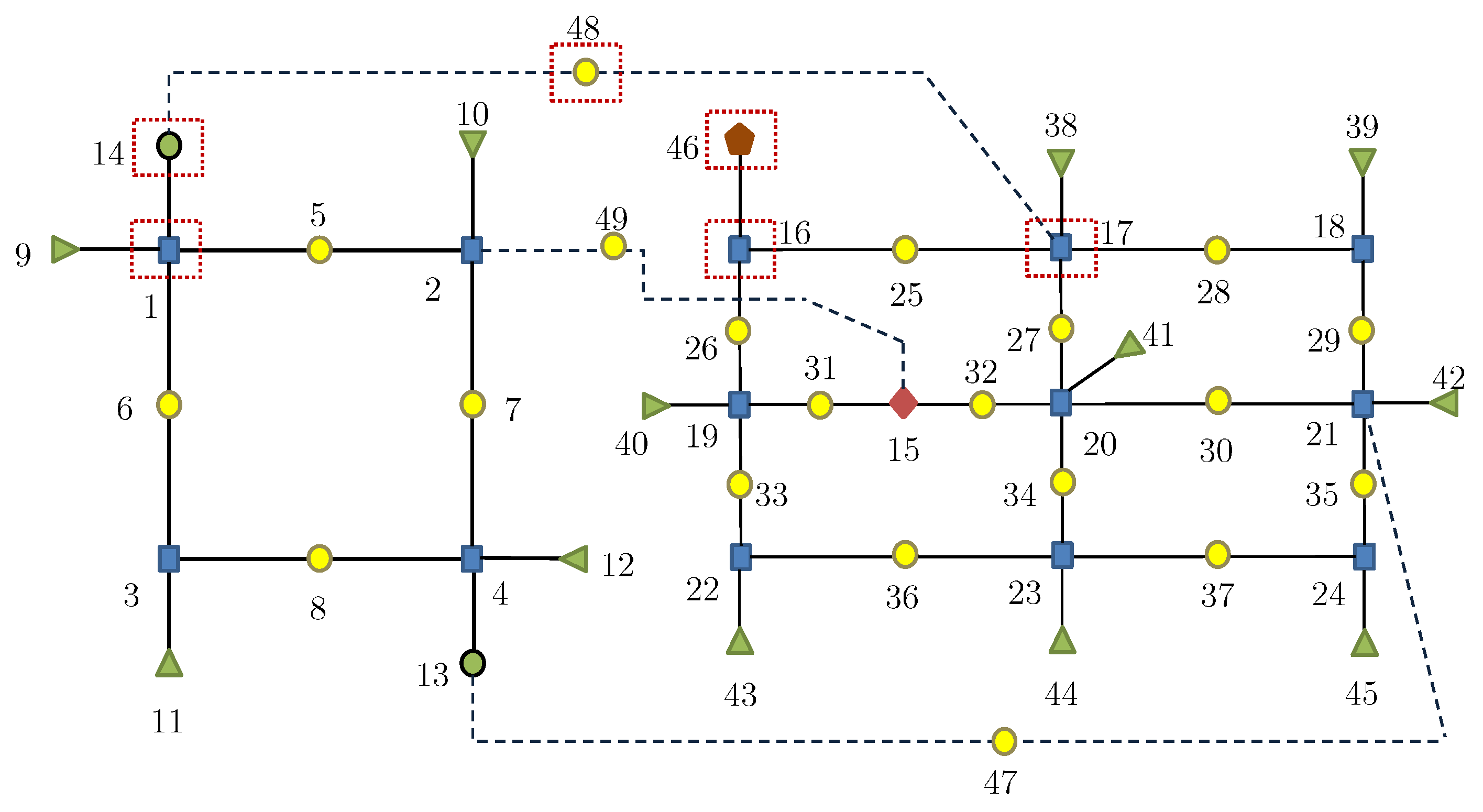 Energies 12 00421 g005