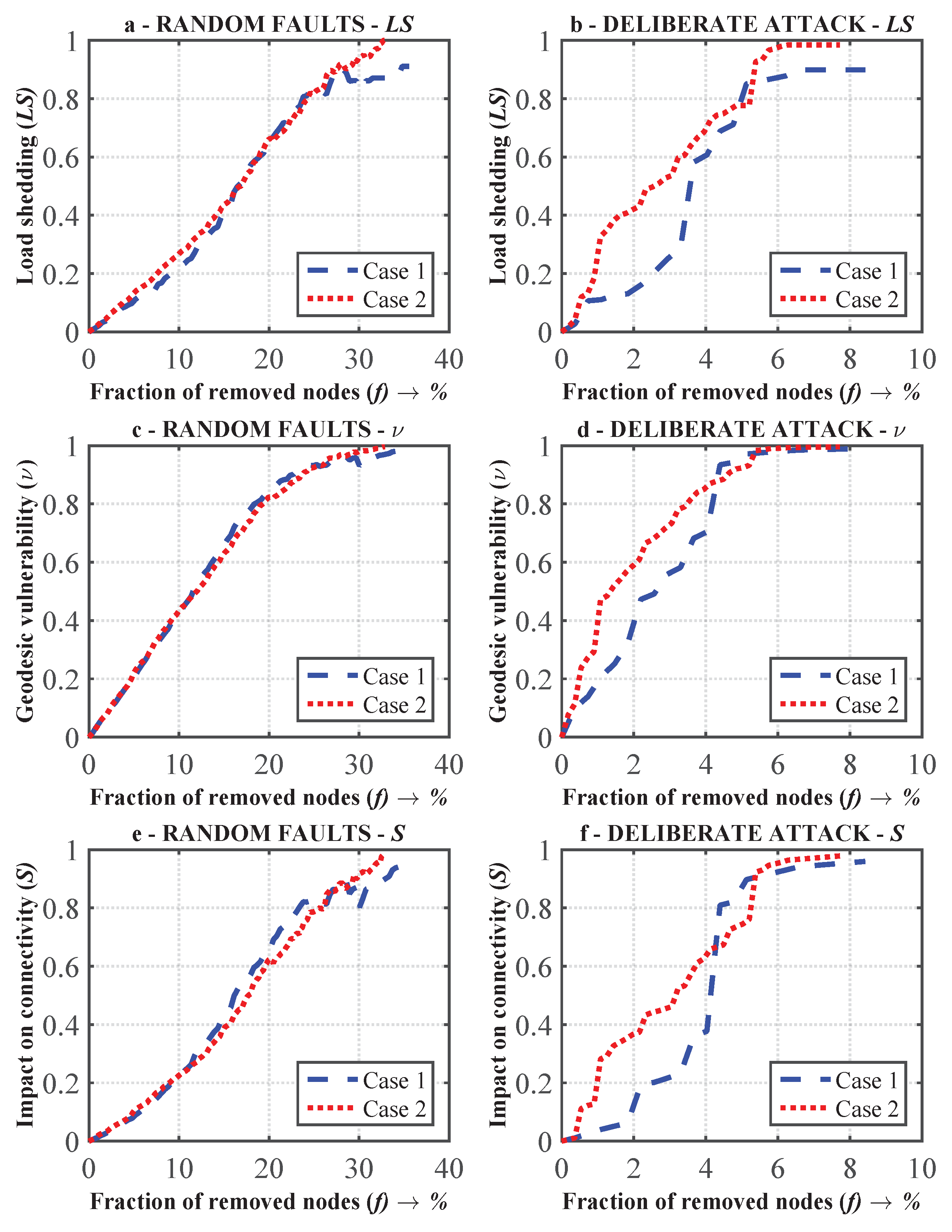 Energies 12 00421 g007