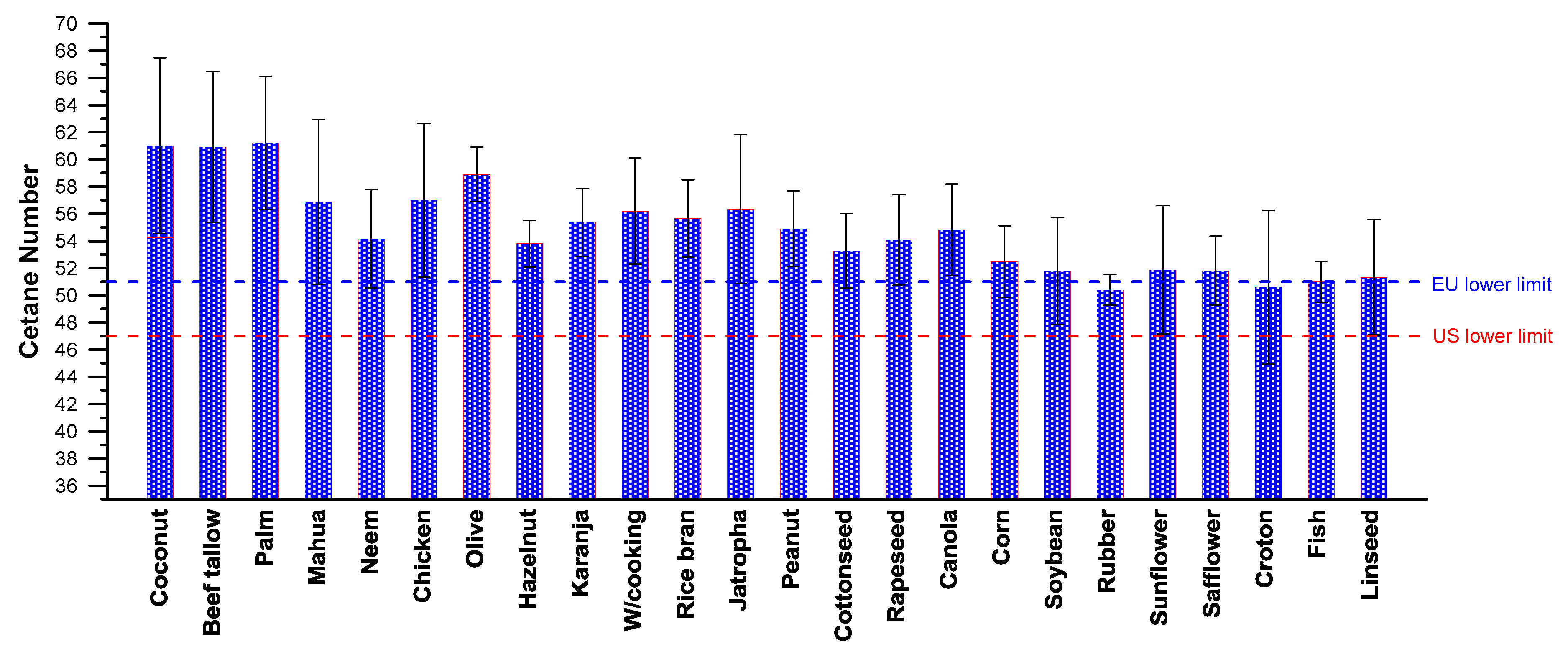 Energies 12 00422 g001 550