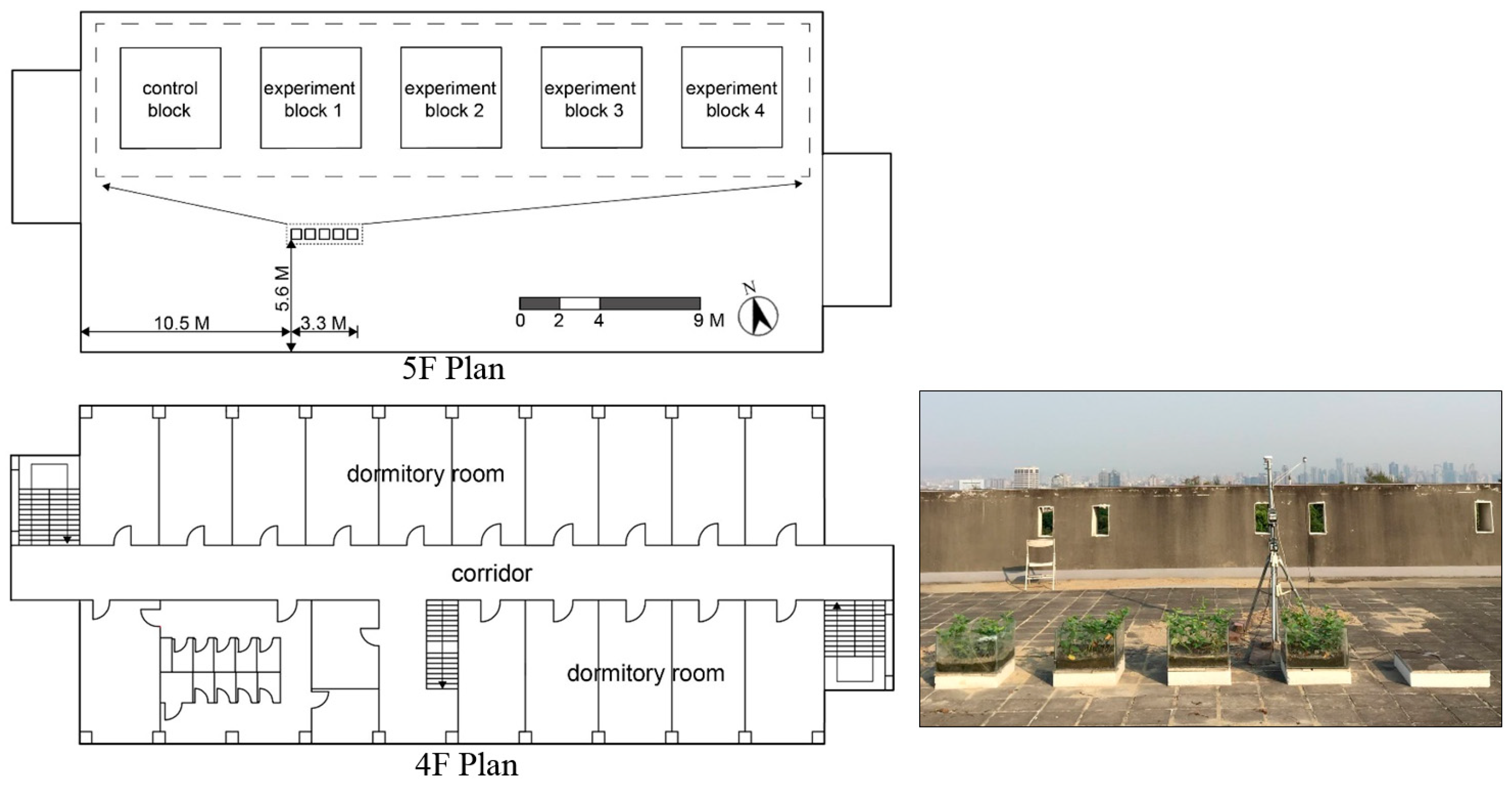 Energies 12 00424 g002 550
