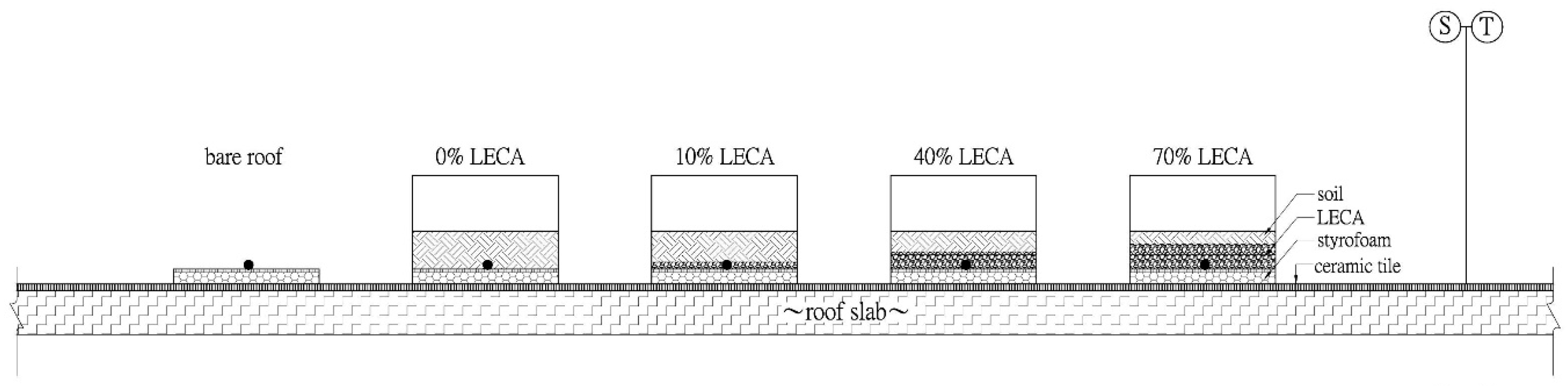 Energies 12 00424 g008 550