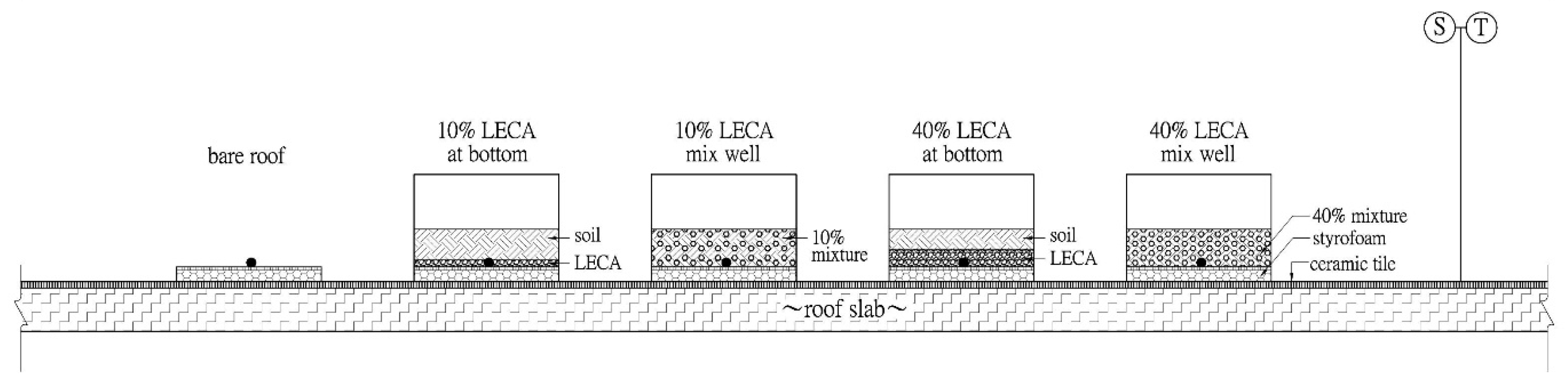 Energies 12 00424 g012 550