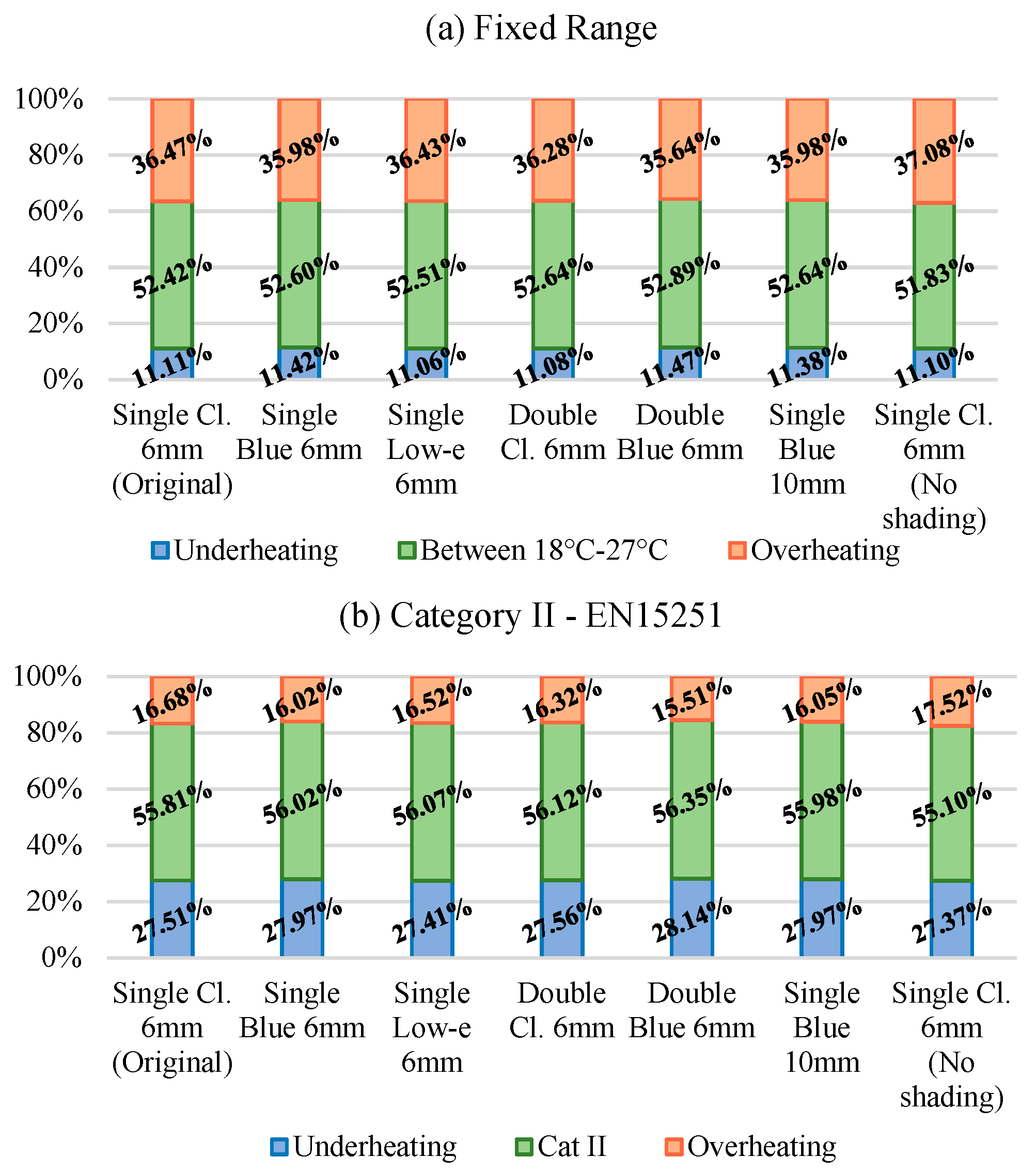 Energies 12 00427 g003